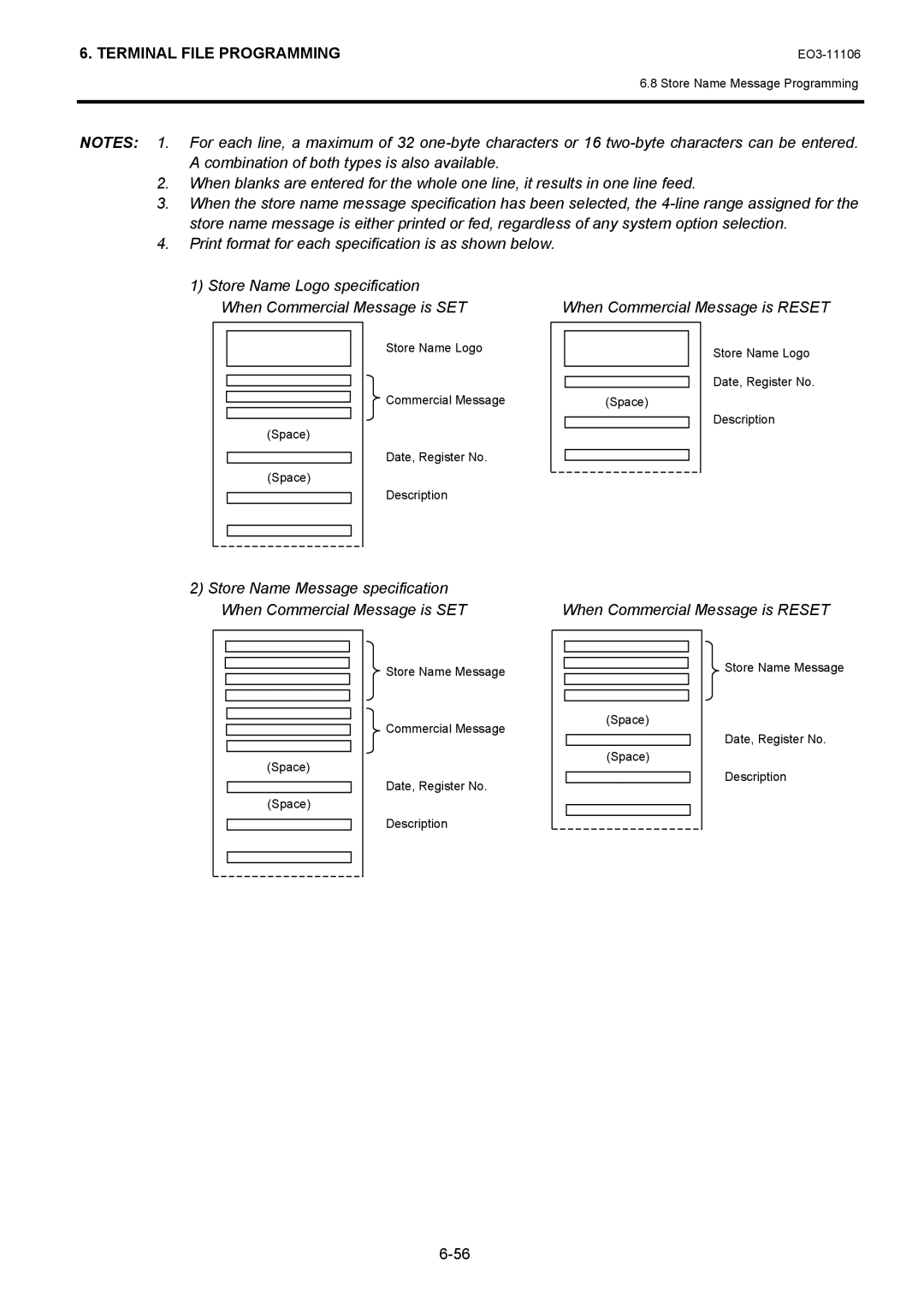 Toshiba MA-600 manual When Commercial Message is Reset 