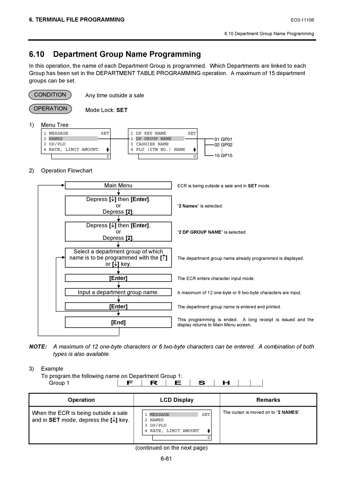 Toshiba MA-600 manual Department Group Name Programming, Input a department group name, Group Operation LCD Display 