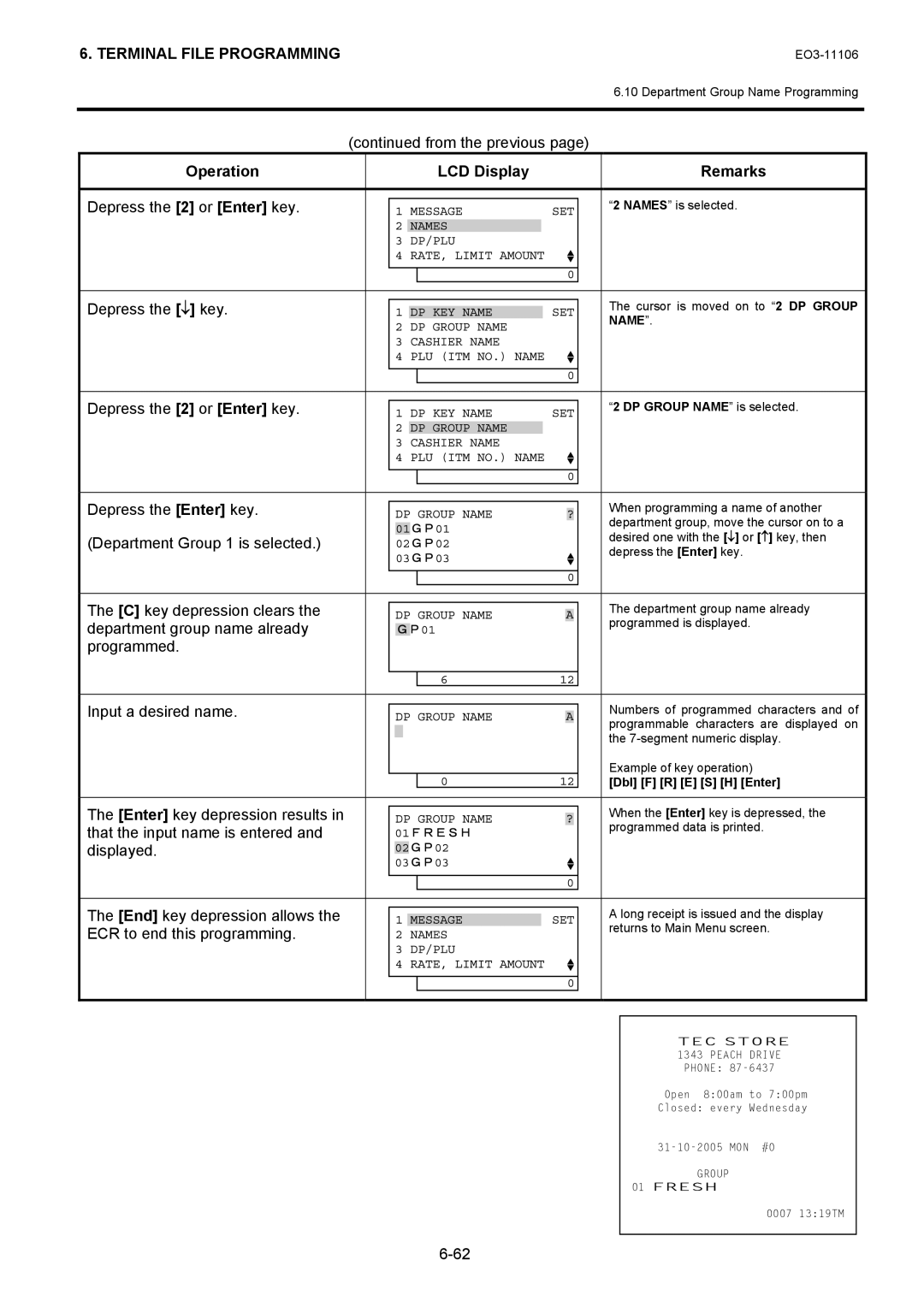 Toshiba MA-600 manual Department Group 1 is selected, Department group name already, Dbl F R E S H Enter 