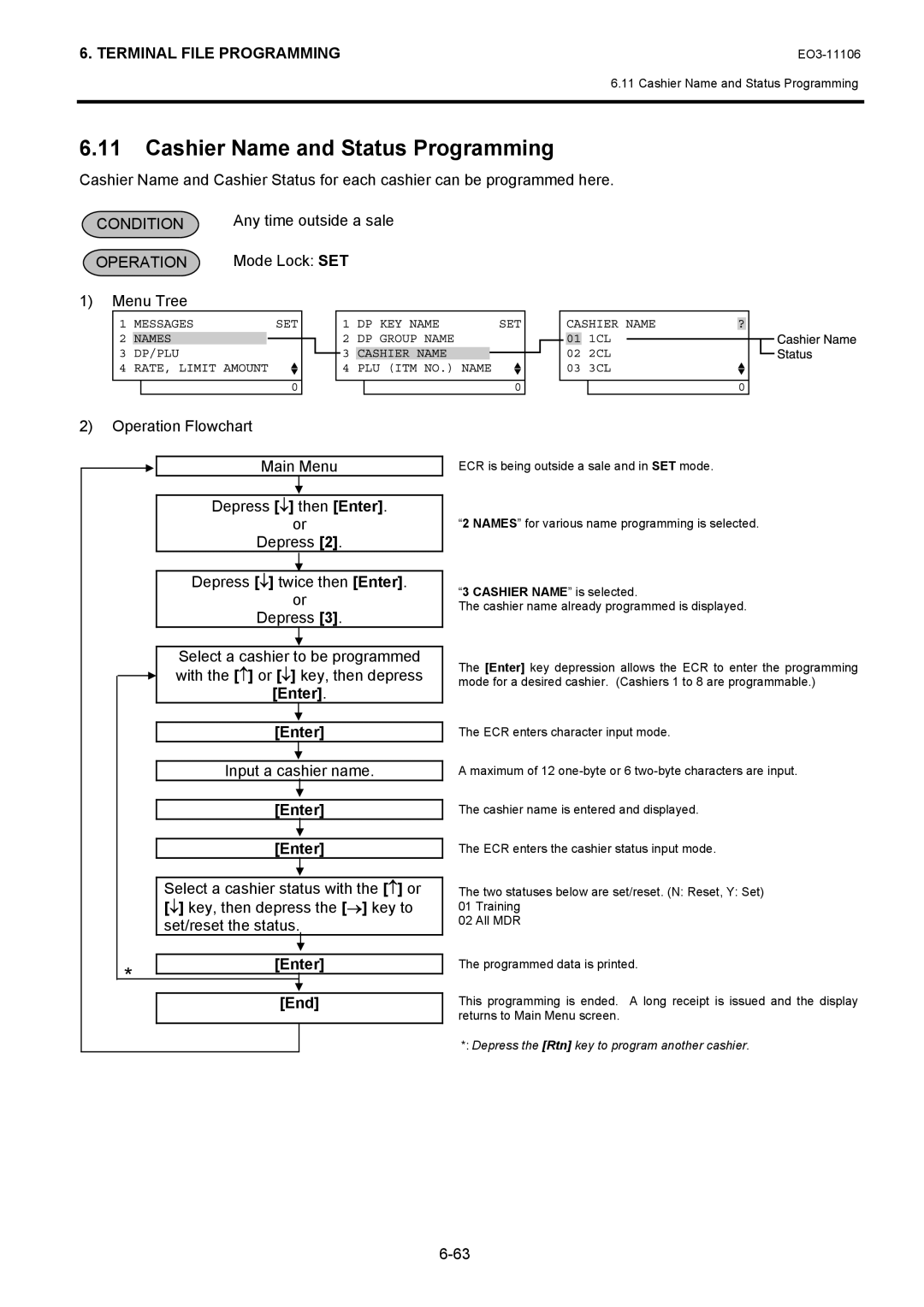 Toshiba MA-600 manual Cashier Name and Status Programming, Input a cashier name 