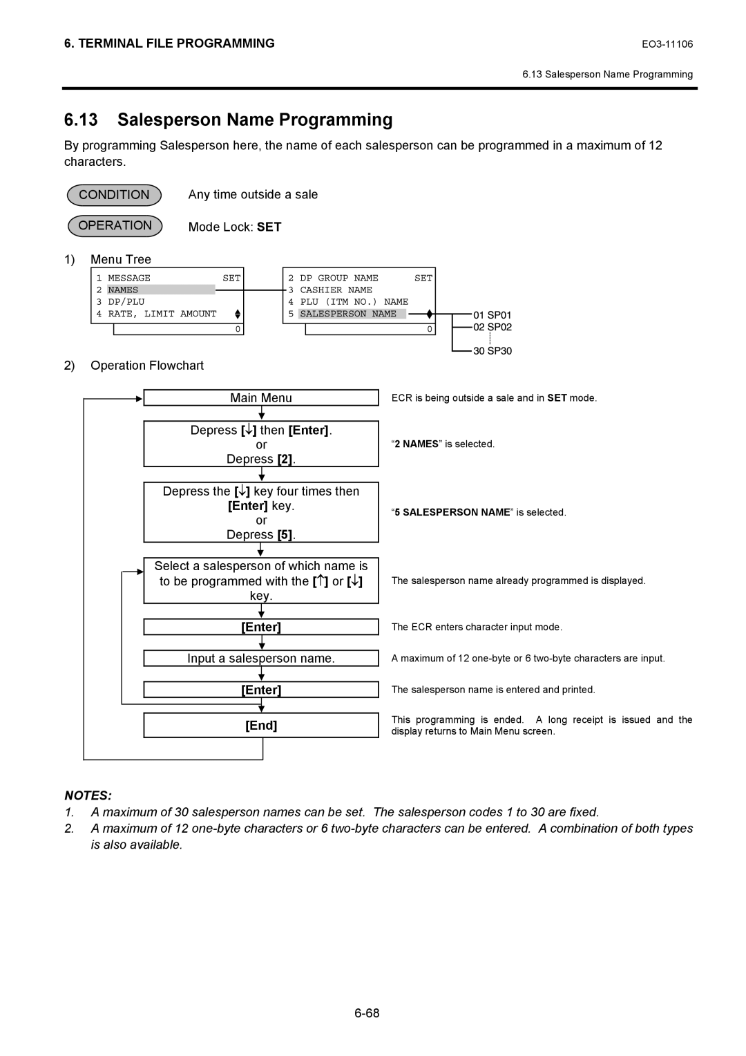 Toshiba MA-600 Salesperson Name Programming, Enter key, Select a salesperson of which name is, Input a salesperson name 