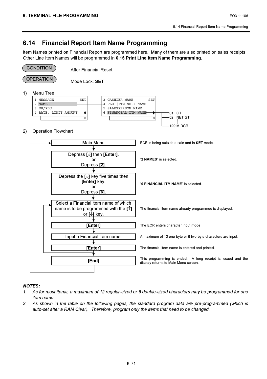 Toshiba MA-600 manual Financial Report Item Name Programming, After Financial Reset, Input a Financial item name 