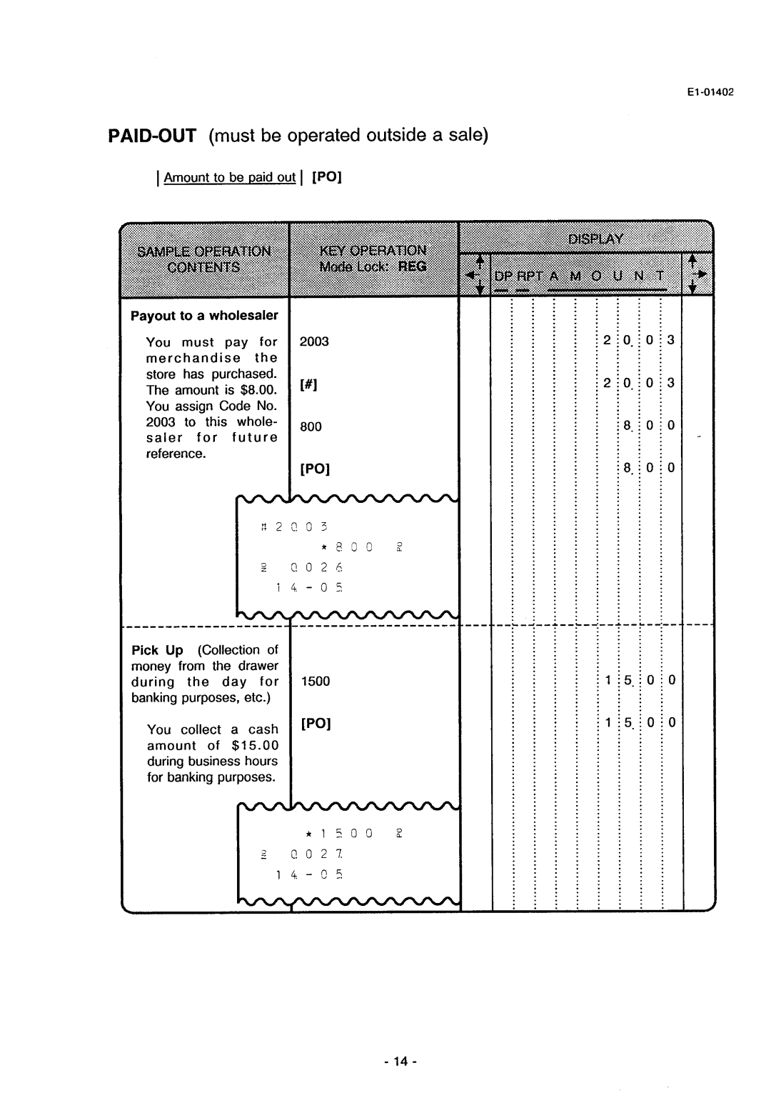 Toshiba MA-71 manual 