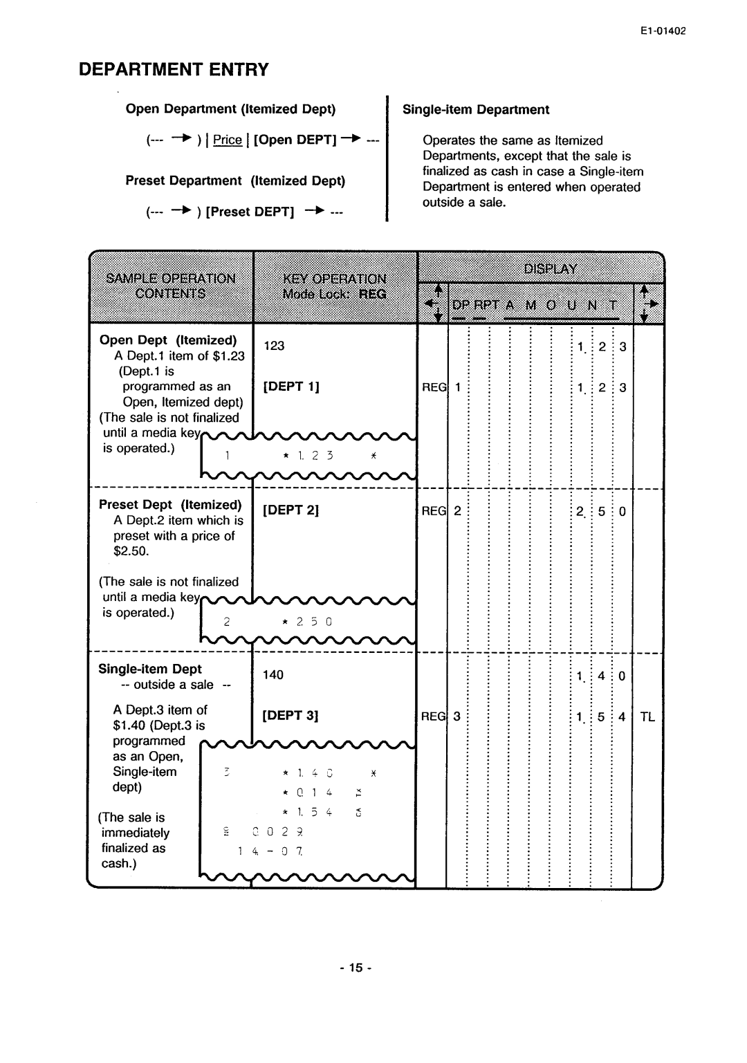 Toshiba MA-71 manual 