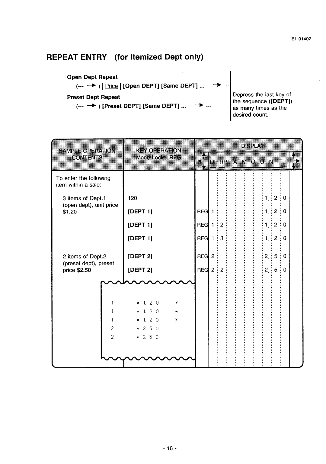 Toshiba MA-71 manual 