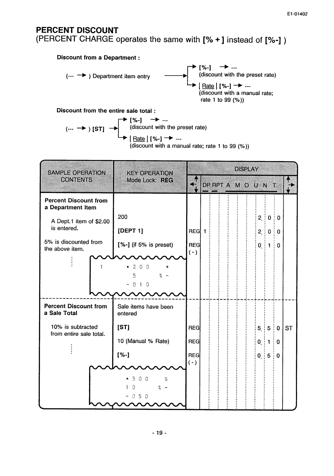 Toshiba MA-71 manual 