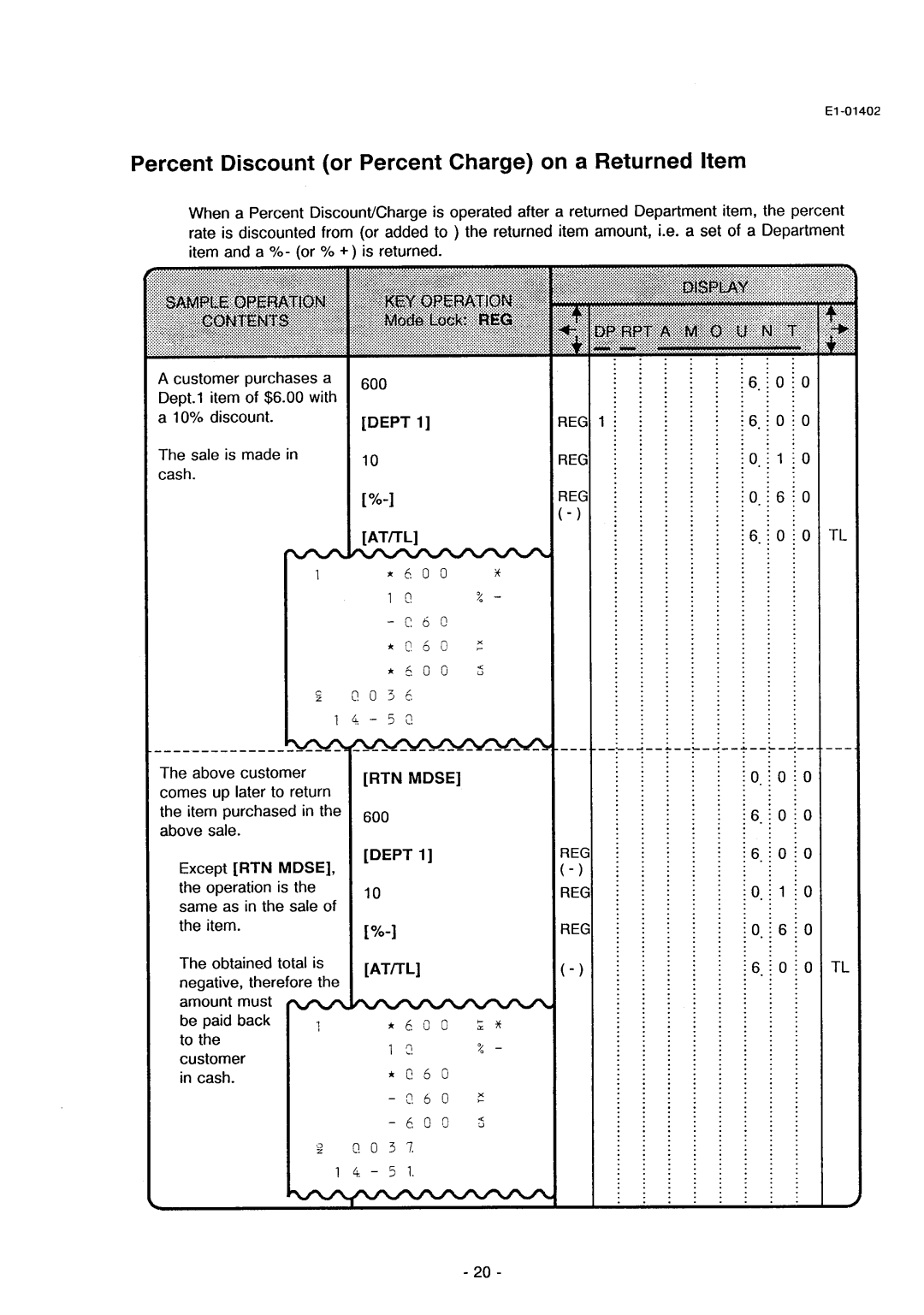 Toshiba MA-71 manual 