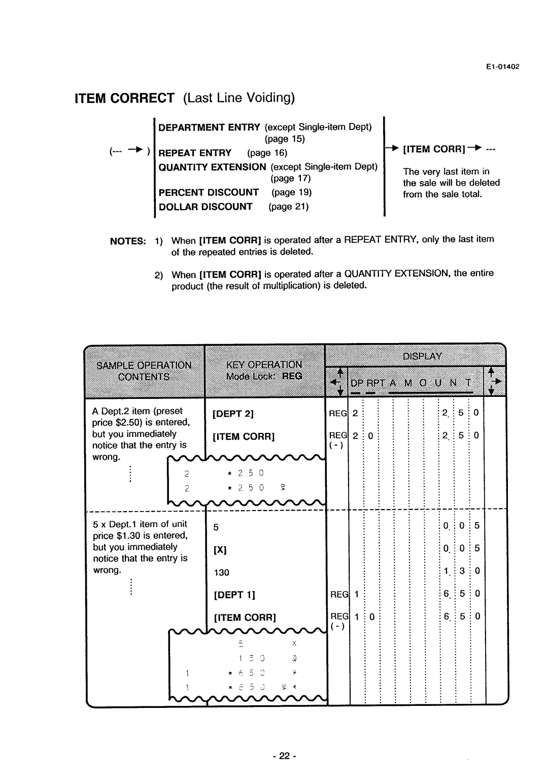 Toshiba MA-71 manual 