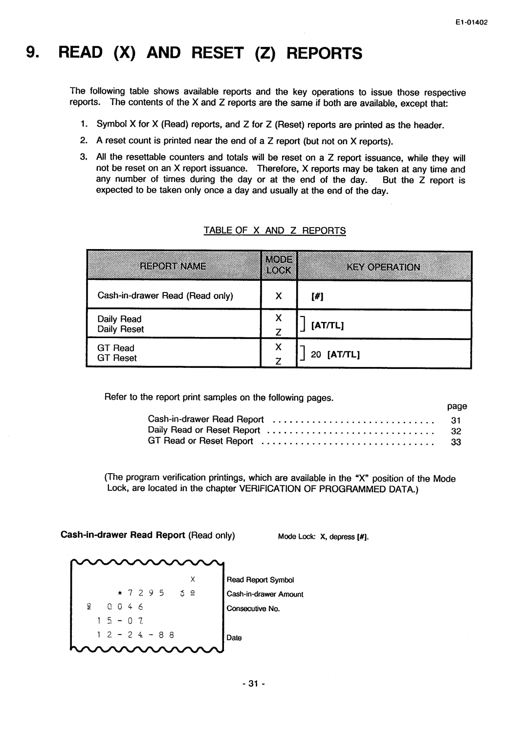 Toshiba MA-71 manual 