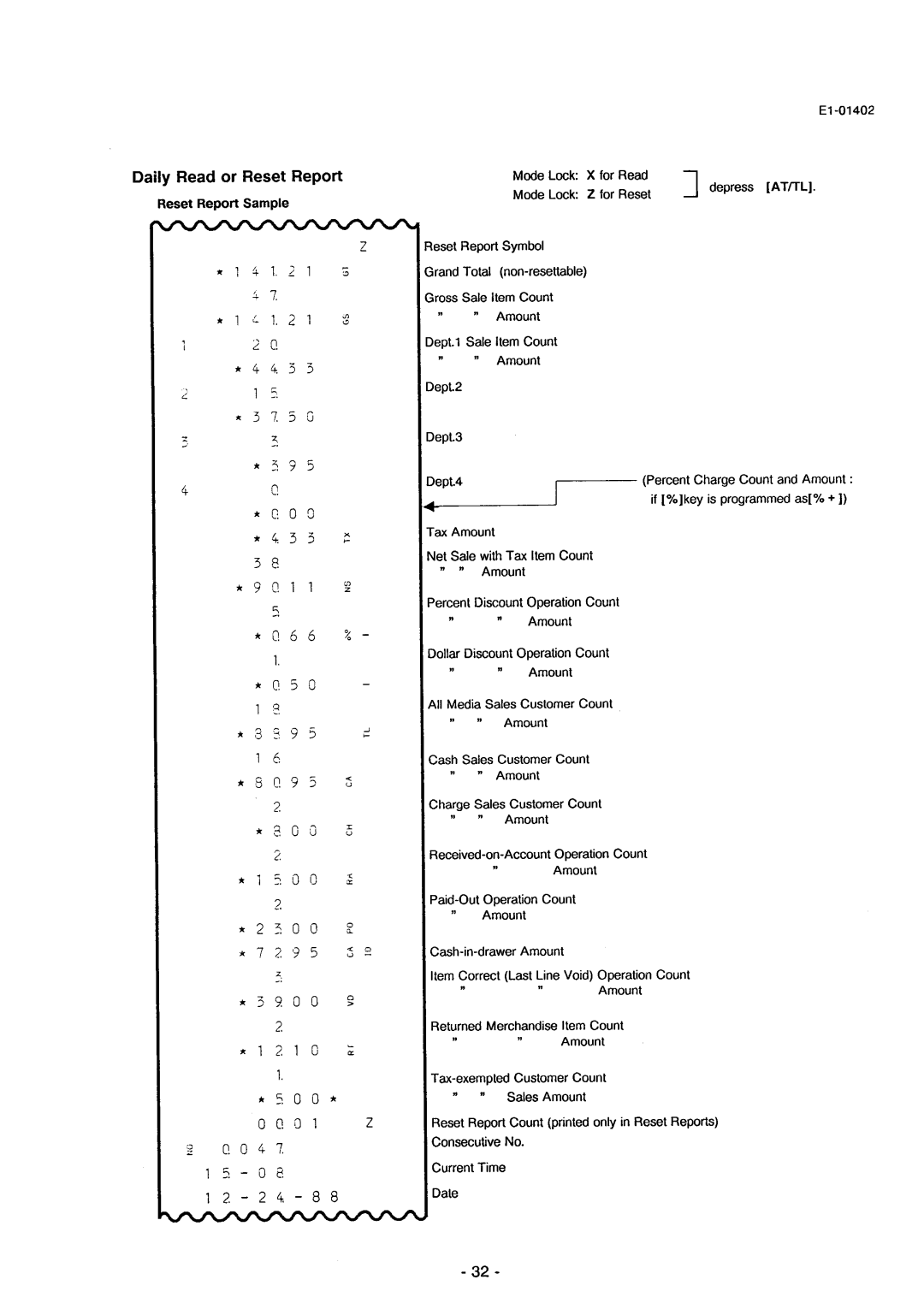 Toshiba MA-71 manual 