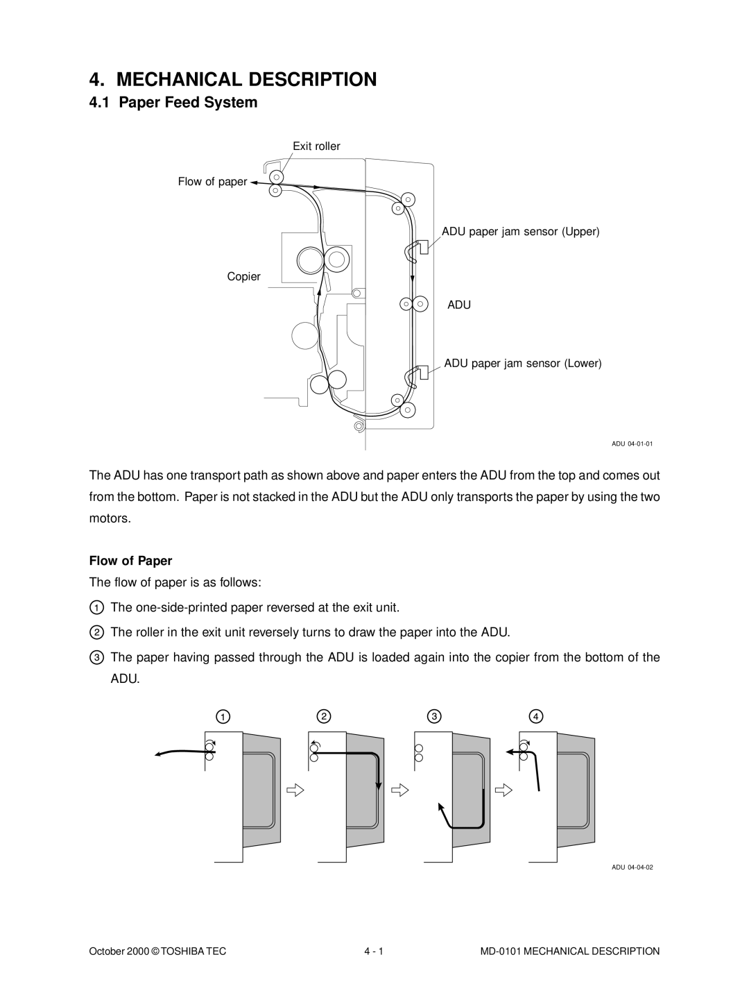 Toshiba MD-0101 manual Mechanical Description, Paper Feed System, Flow of Paper 