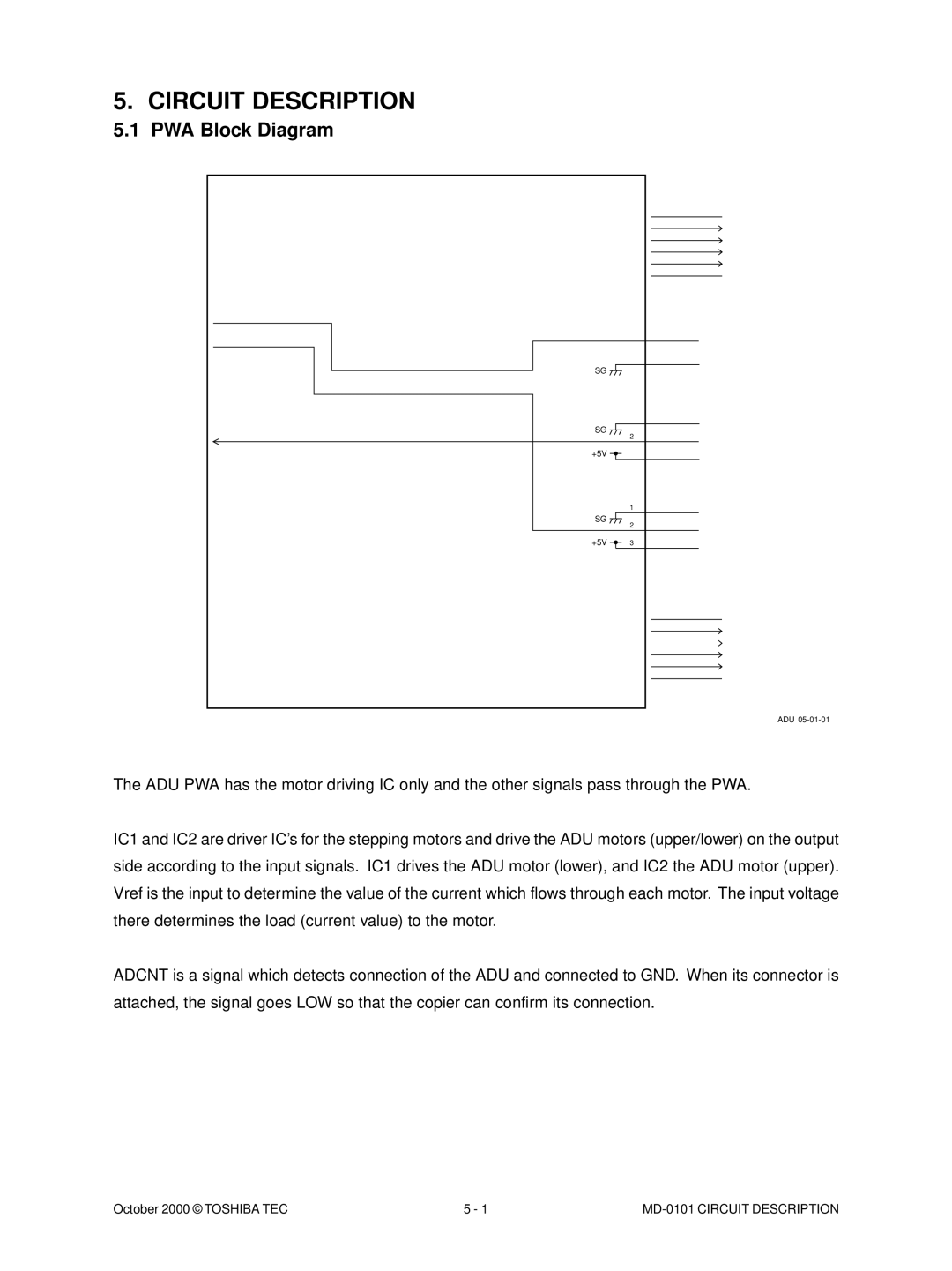 Toshiba MD-0101 manual Circuit Description, PWA Block Diagram 