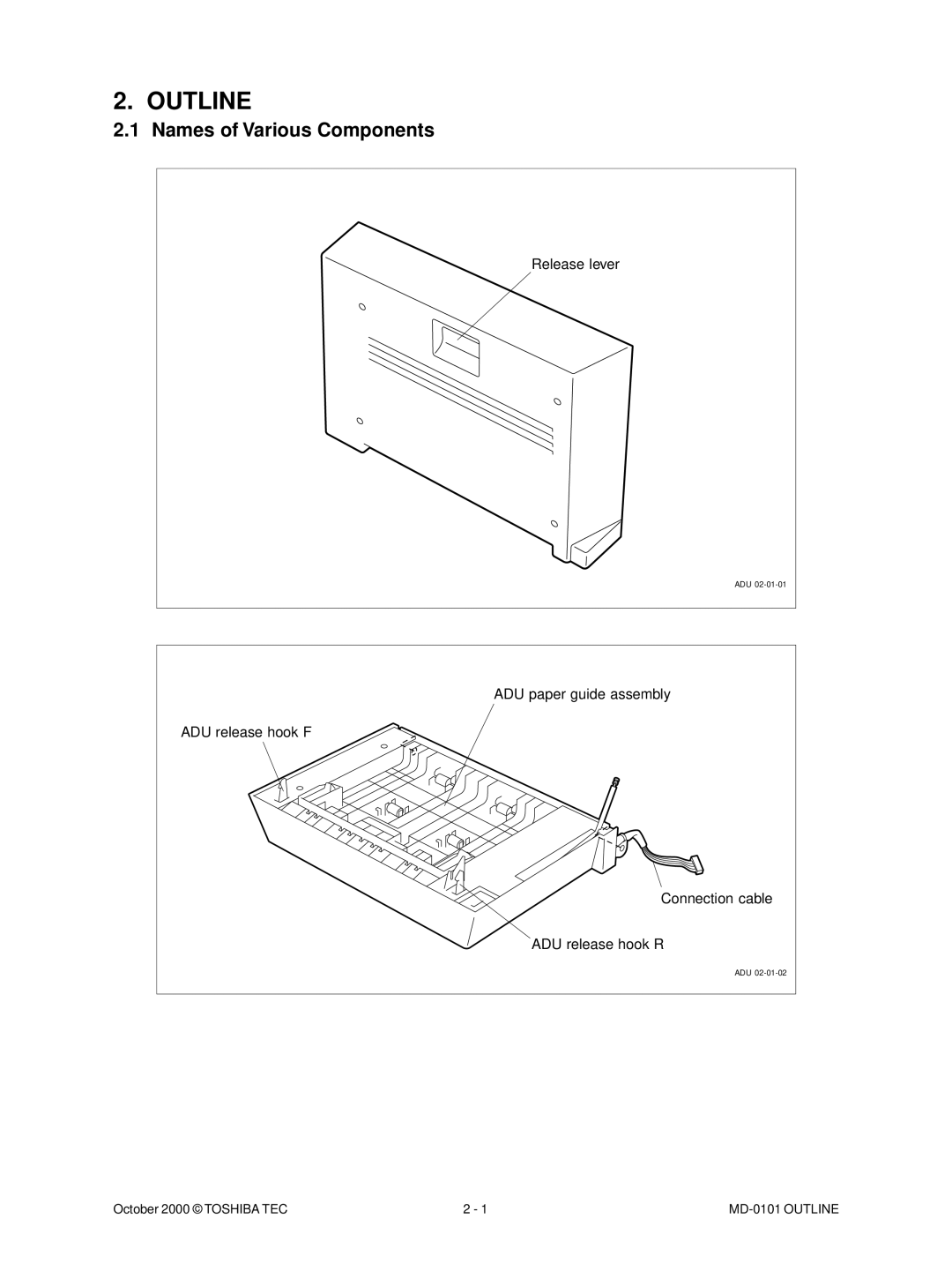 Toshiba MD-0101 manual Outline, Names of Various Components 