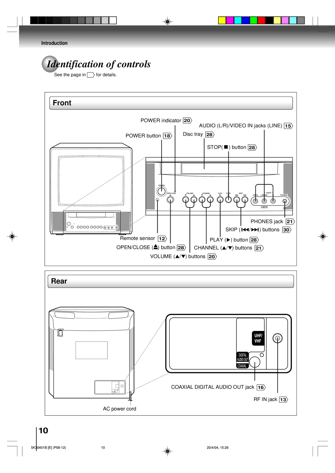 Toshiba MD13P1 owner manual Identification of controls, Front, Rear 