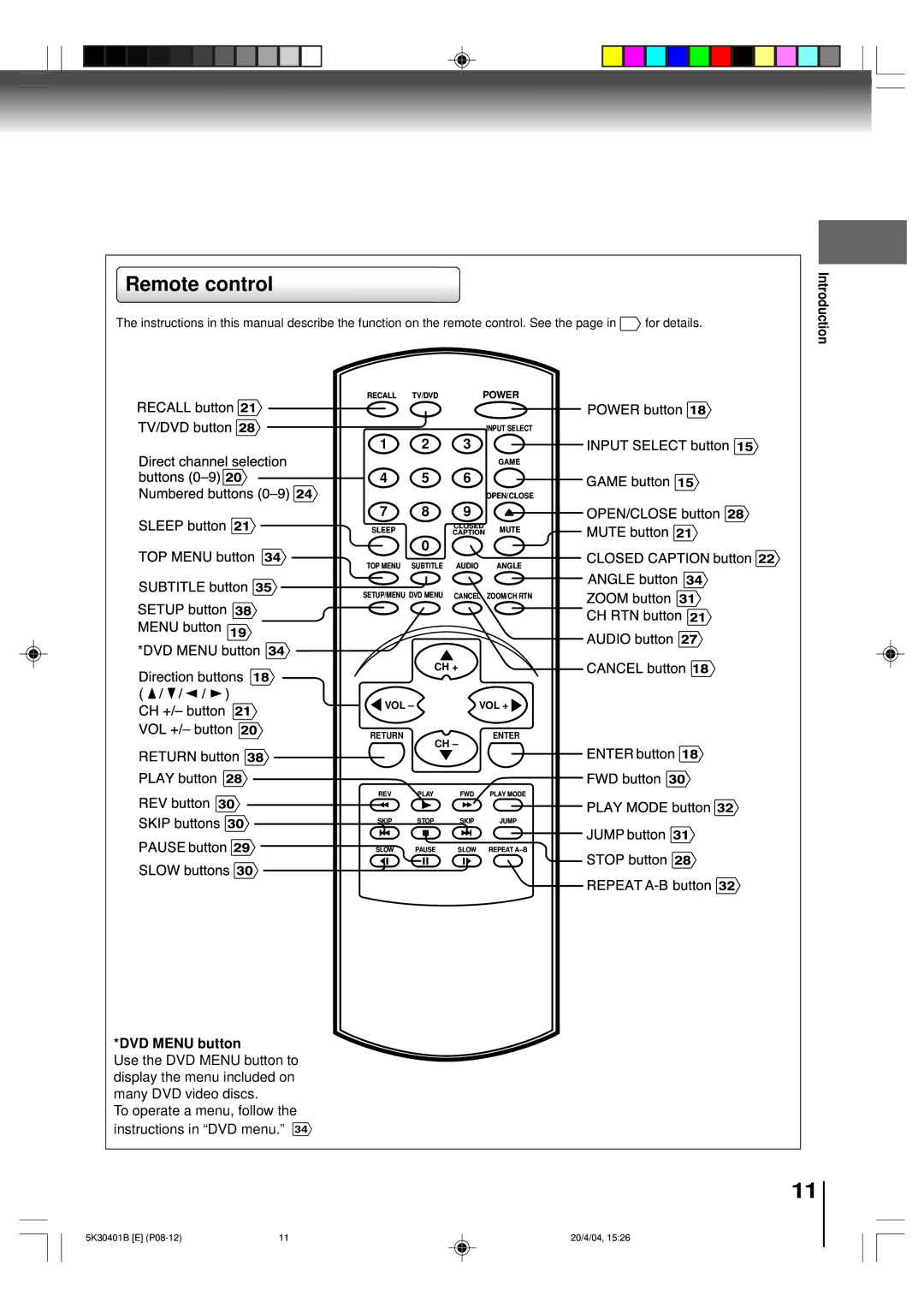 Toshiba MD13P1 owner manual Remote control, DVD Menu button 