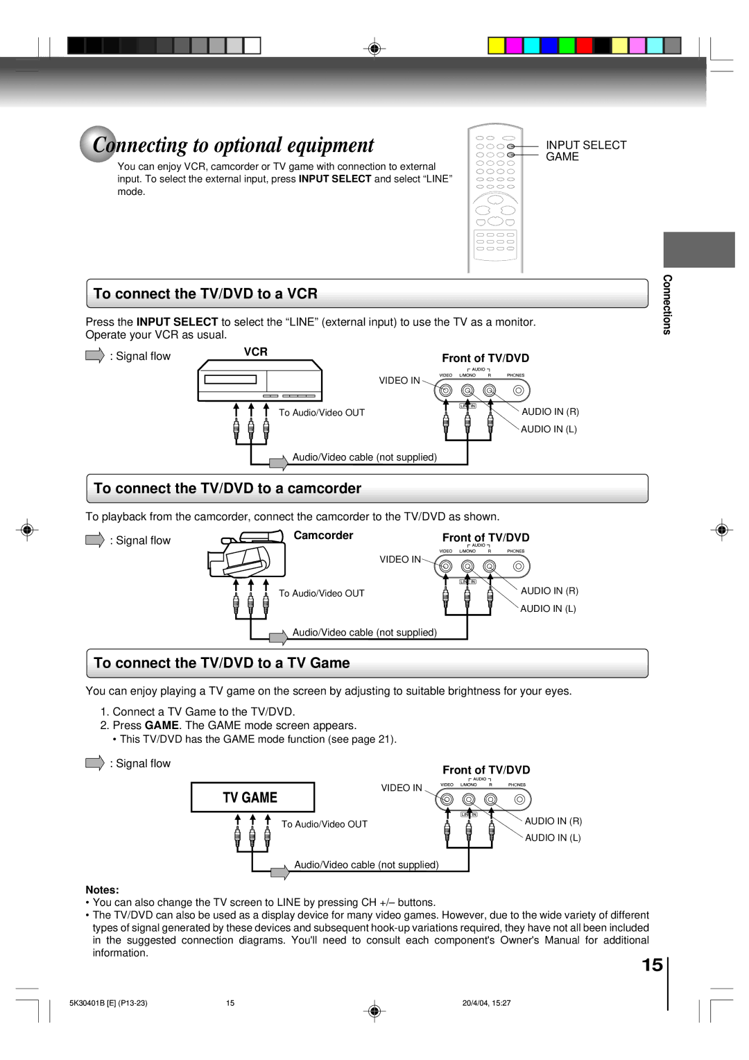 Toshiba MD13P1 owner manual Connecting to optional equipment, Vcr, Camcorder Front of TV/DVD 