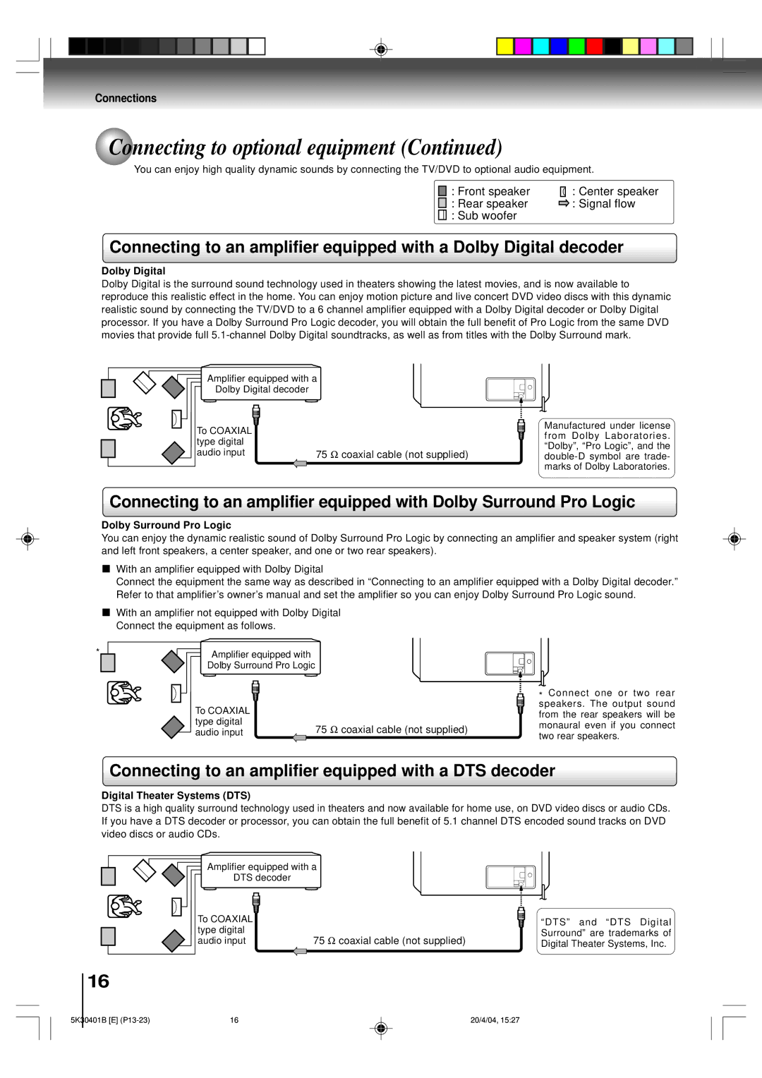 Toshiba MD13P1 owner manual Connecting to an amplifier equipped with a DTS decoder, Dolby Digital, Dolby Surround Pro Logic 