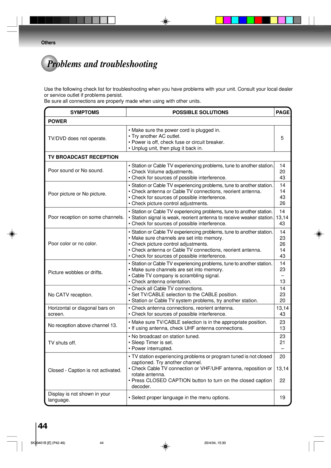 Toshiba MD13P1 owner manual Problems and troubleshooting, Symptoms Possible Solutions Power, TV Broadcast Reception 