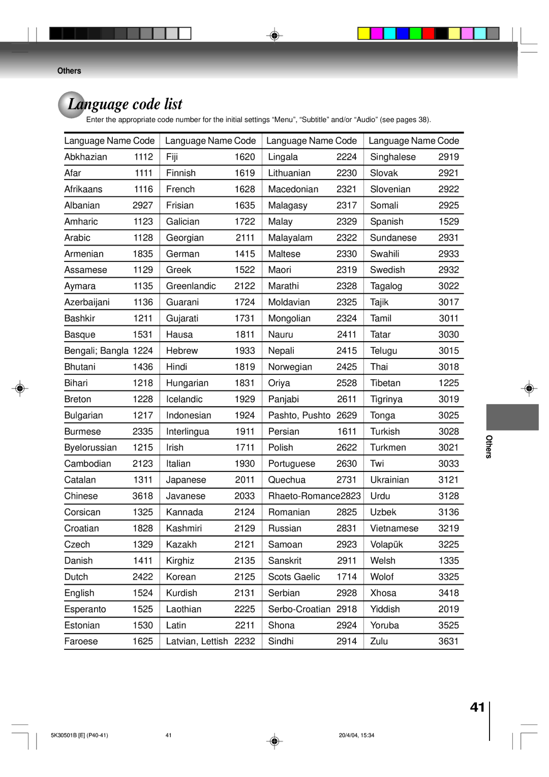 Toshiba MD13P3 owner manual Language code list, Others 