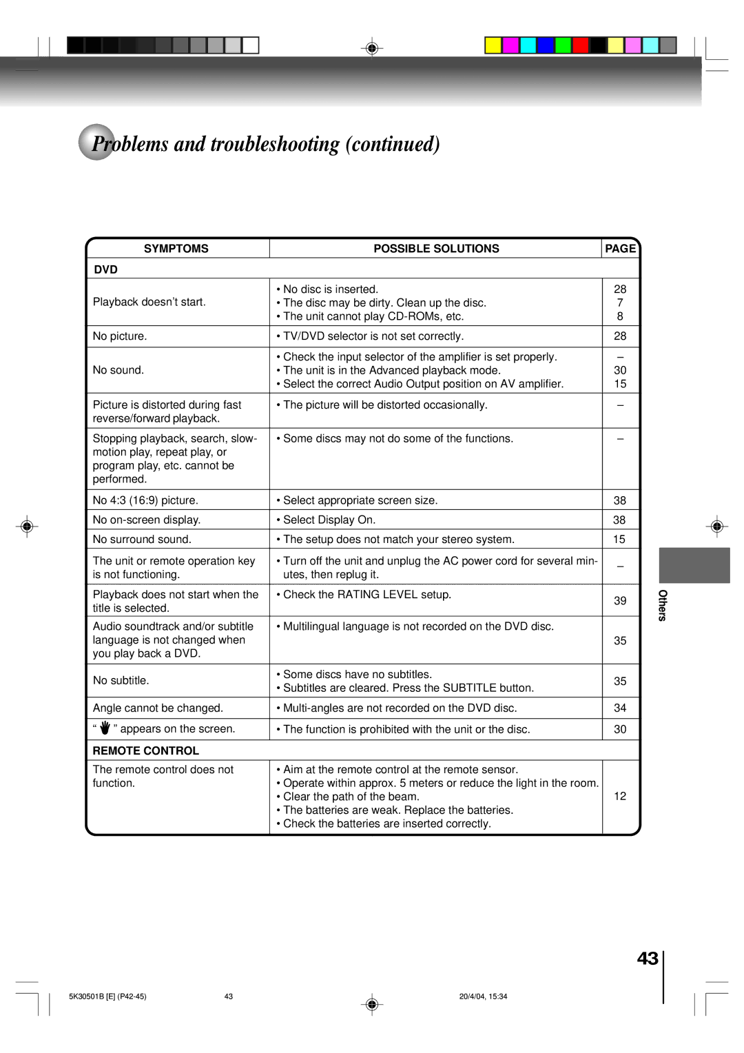 Toshiba MD13P3 owner manual Symptoms Possible Solutions DVD, Remote Control, Others 