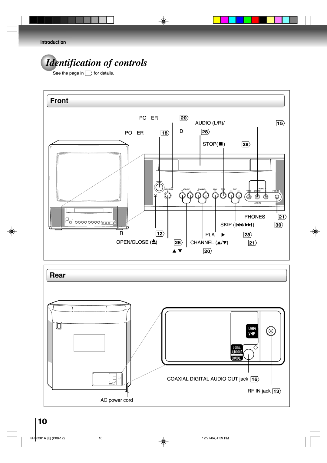 Toshiba MD13Q11 owner manual Identification of controls, Front, Rear 