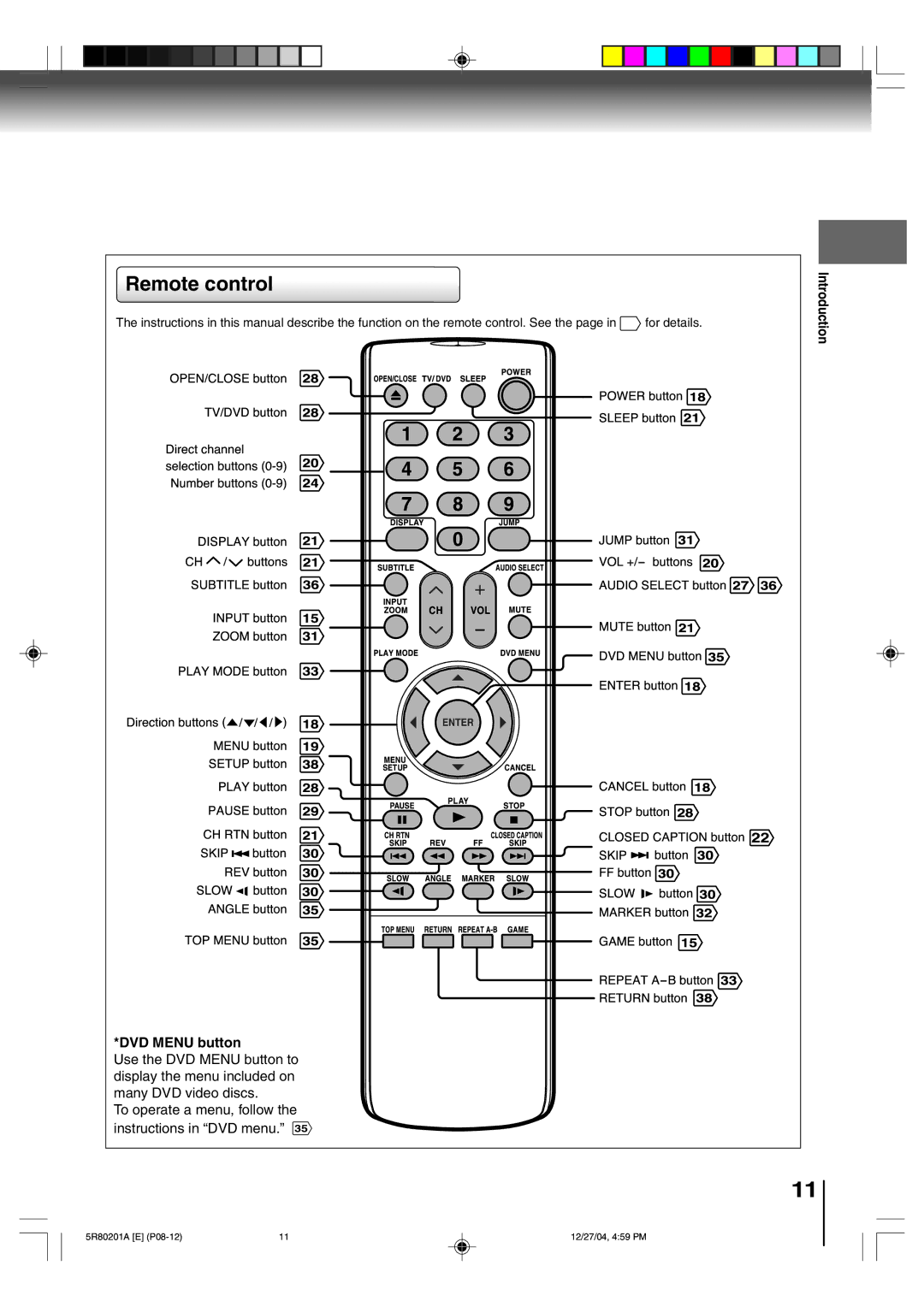 Toshiba MD13Q11 owner manual Remote control, DVD Menu button 