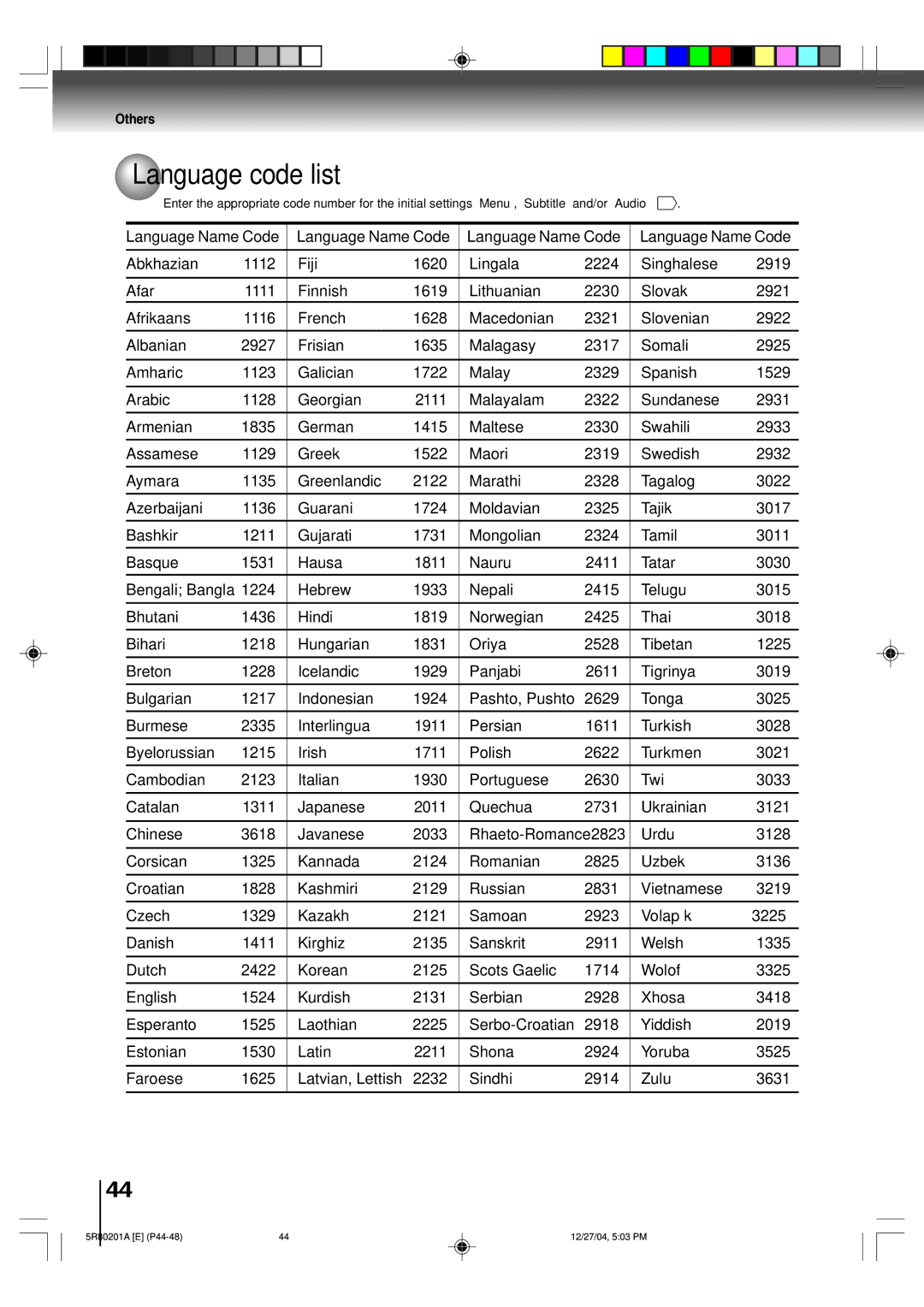 Toshiba MD13Q11 owner manual Language code list, Others 