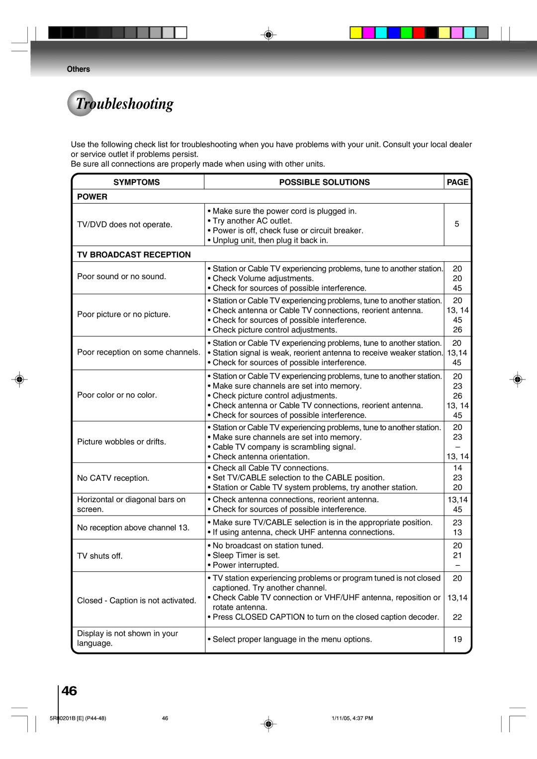 Toshiba MD13Q11 owner manual Troubleshooting, Symptoms Possible Solutions Power 