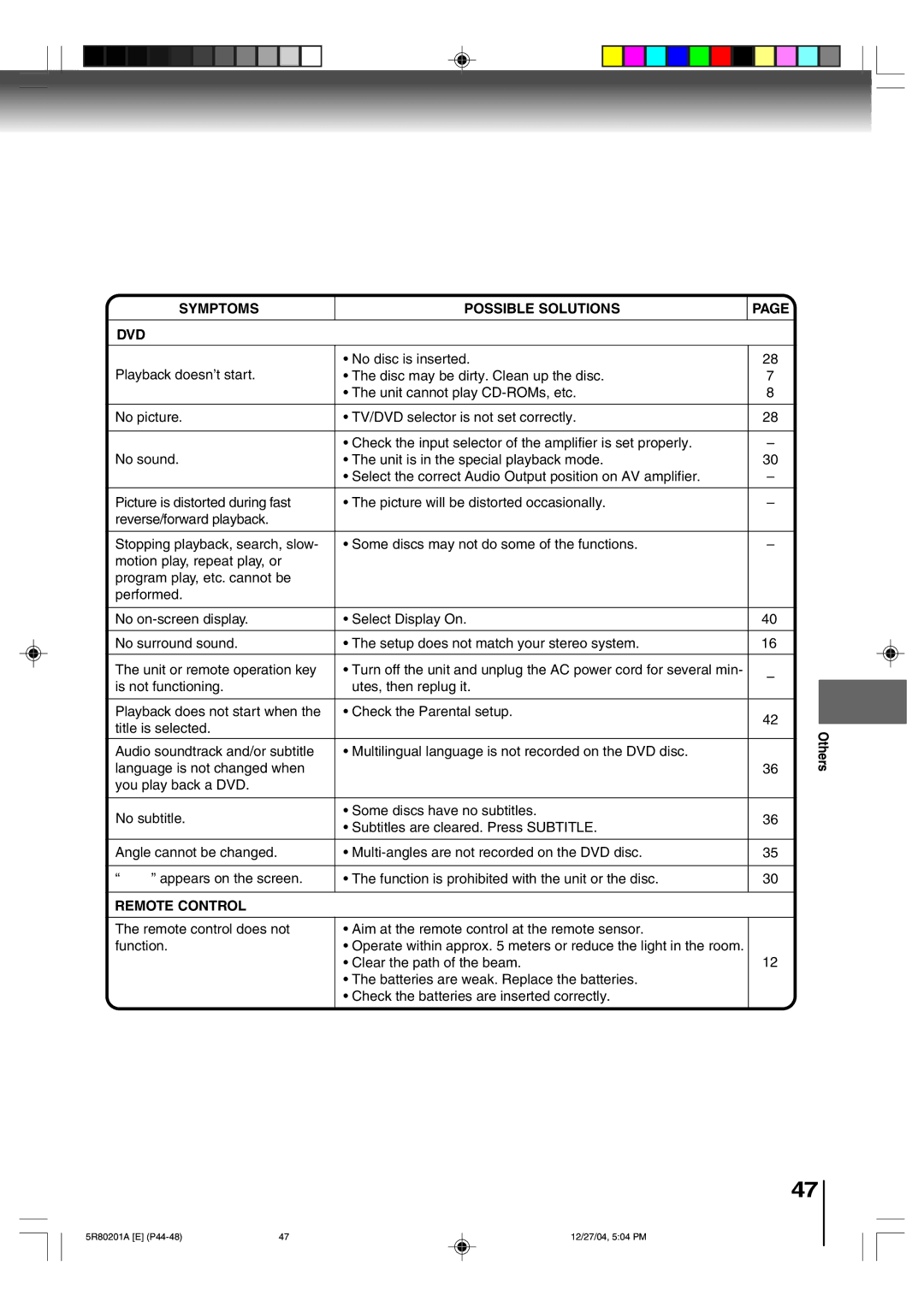 Toshiba MD13Q11 owner manual Symptoms Possible Solutions DVD 