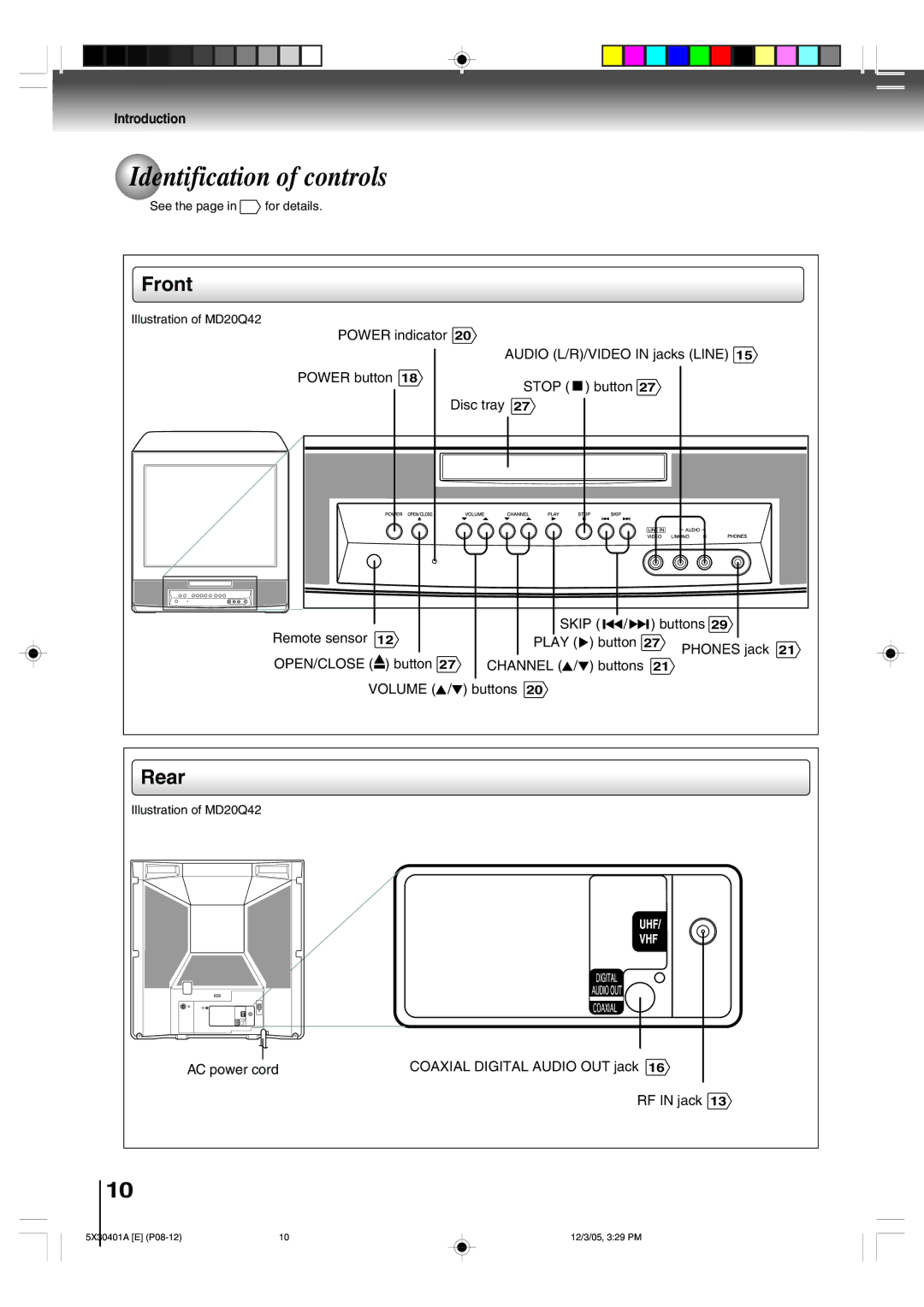 Toshiba MD13Q42, MD20Q42 owner manual Identification of controls, Front, Rear 