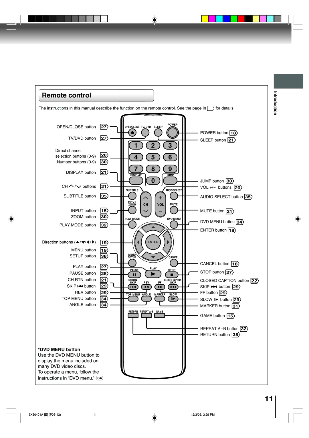 Toshiba MD20Q42, MD13Q42 owner manual Remote control, Skip, Slow 