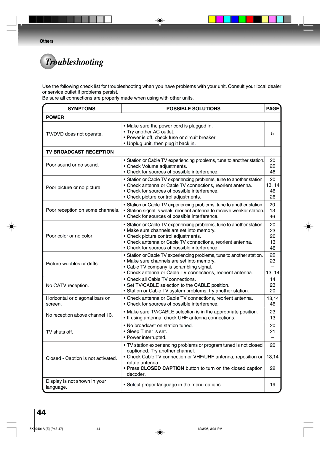 Toshiba MD13Q42, MD20Q42 owner manual Troubleshooting, Symptoms Possible Solutions Power 