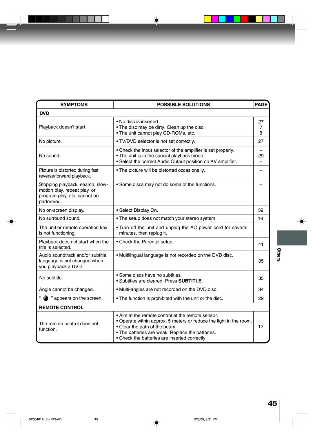 Toshiba MD20Q42, MD13Q42 owner manual Symptoms Possible Solutions DVD 