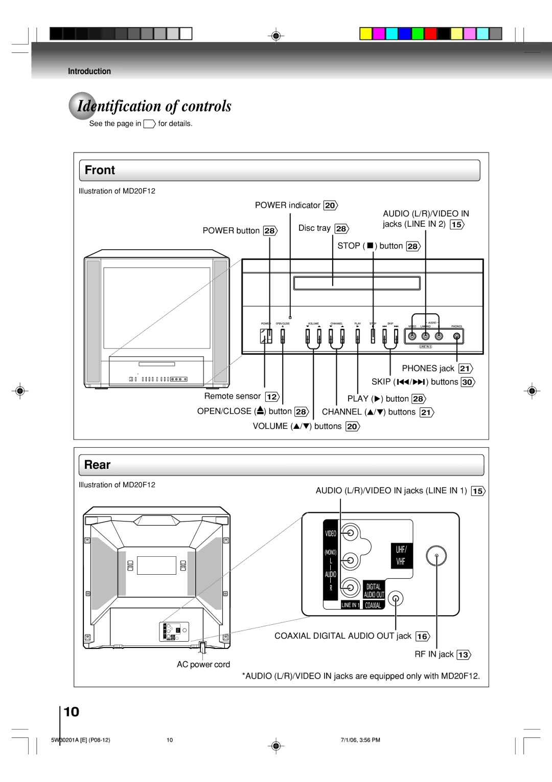 Toshiba MD14F12, MD20F12 owner manual Identification of controls, Front, Rear, See the page in for details, Remote sensor 