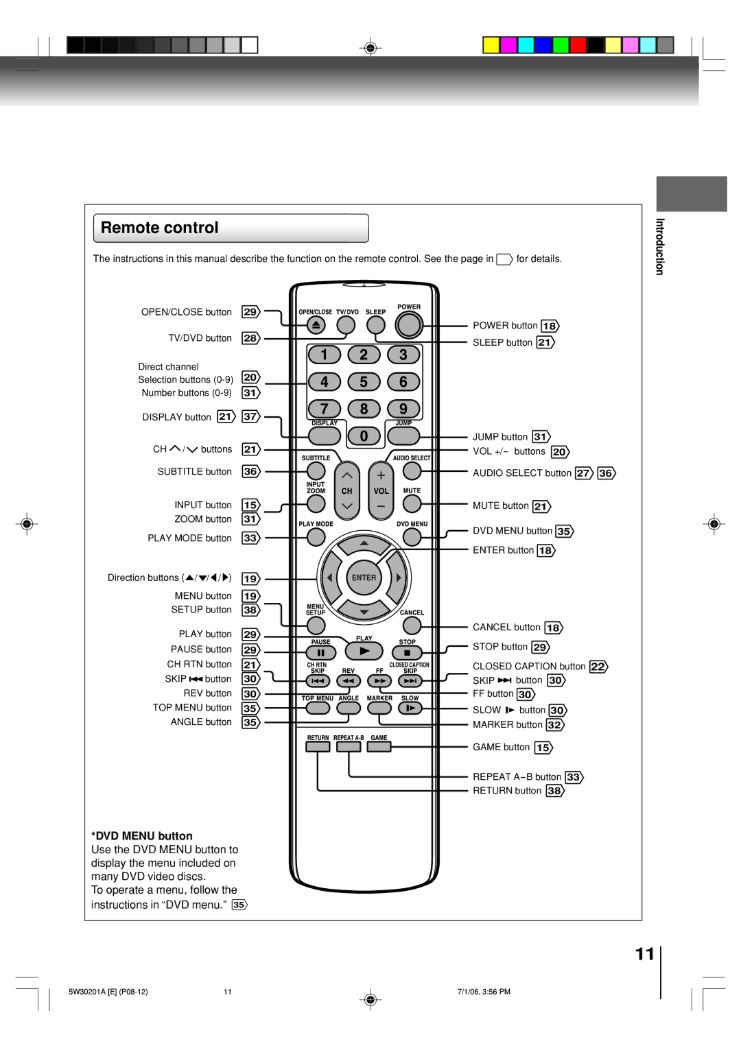 Toshiba MD20F12, MD14F12 owner manual Remote control, DVD Menu button 