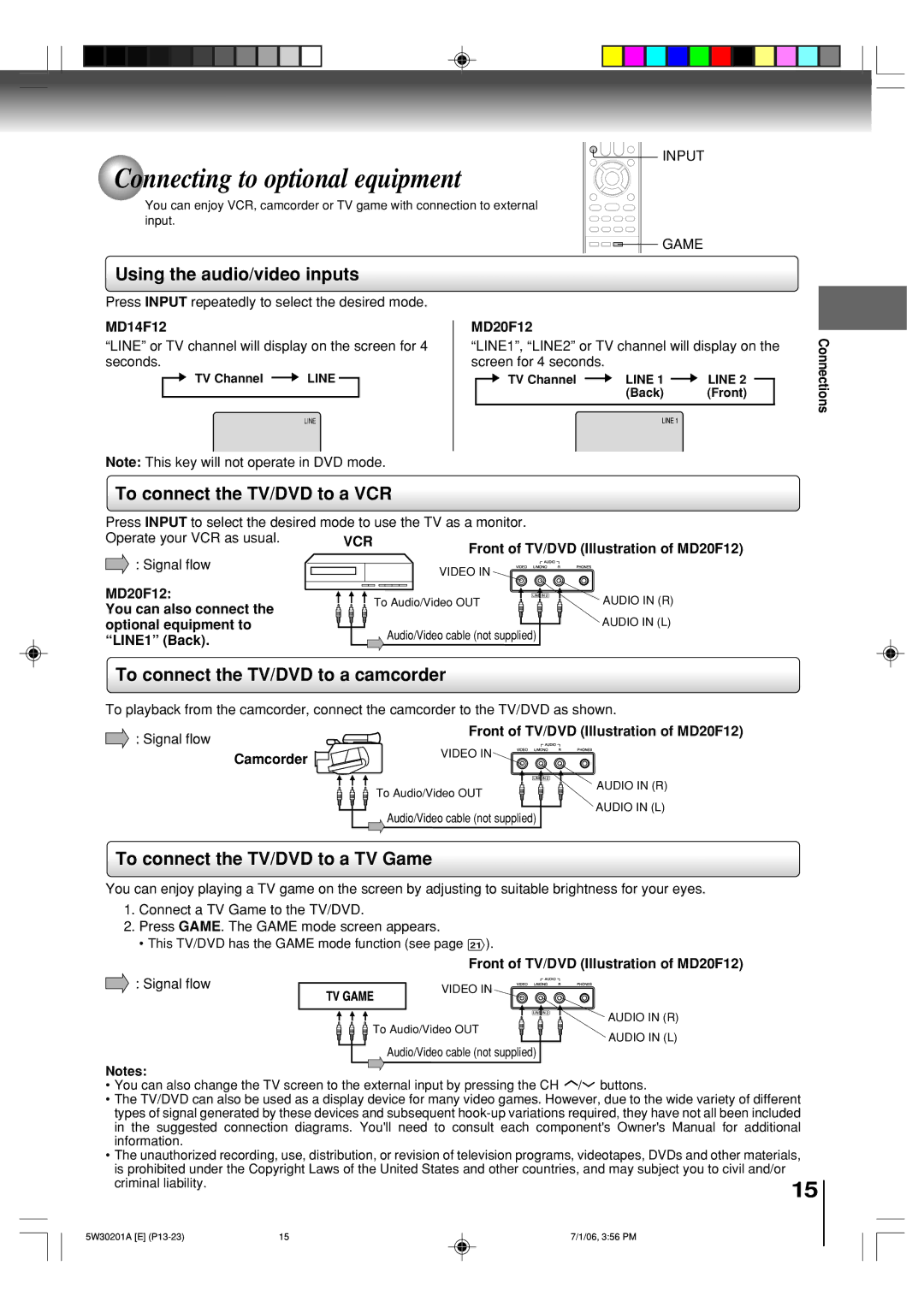 Toshiba MD20F12, MD14F12 owner manual Connecting to optional equipment, Line 