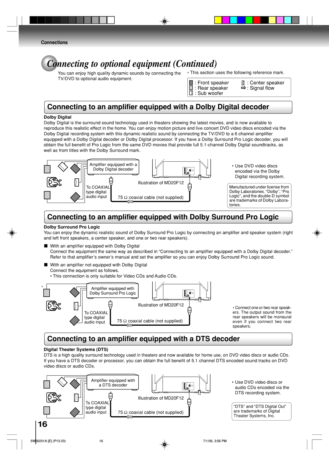 Toshiba MD14F12, MD20F12 Connecting to an amplifier equipped with a DTS decoder, Dolby Digital, Dolby Surround Pro Logic 