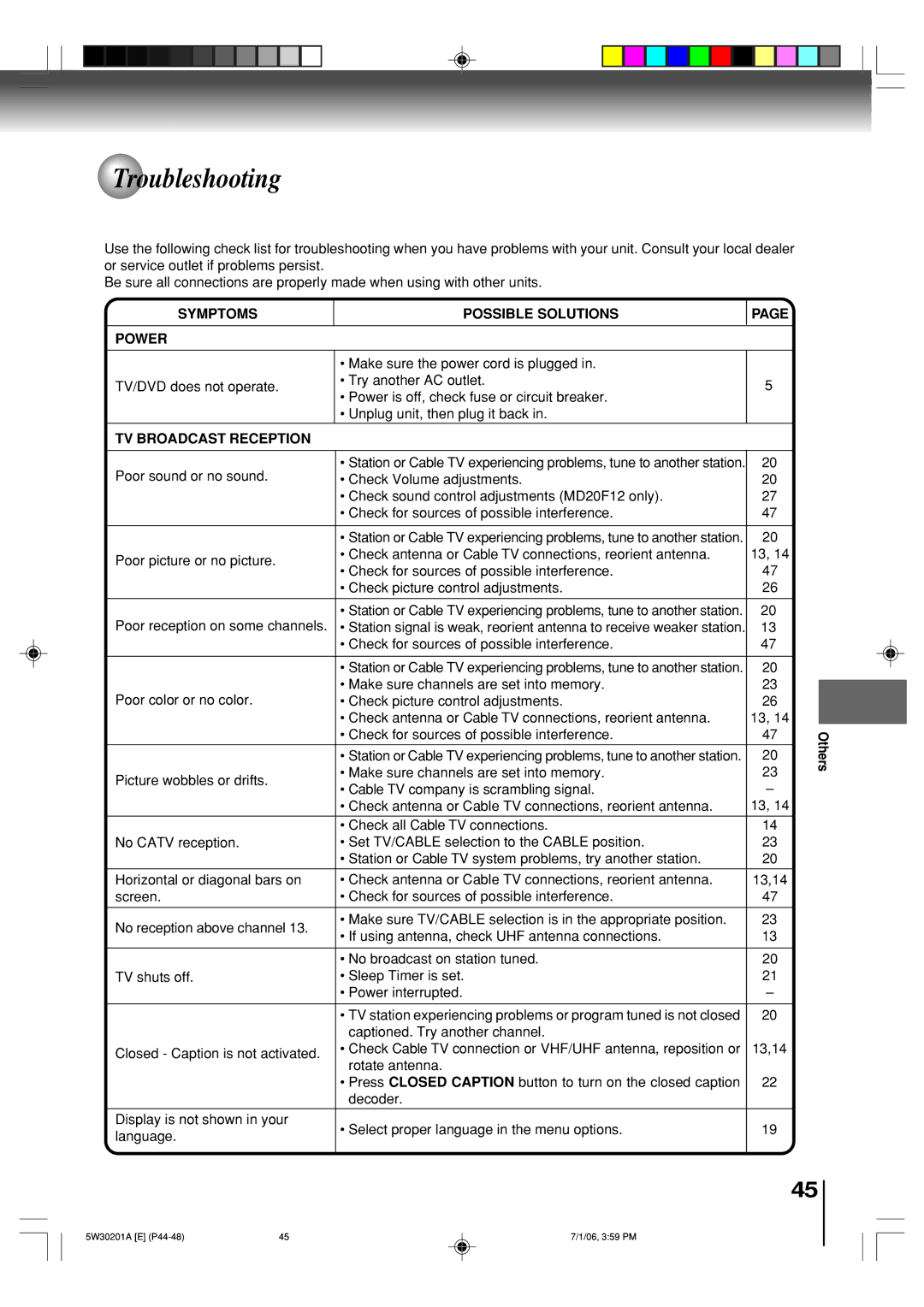 Toshiba MD20F12, MD14F12 owner manual Troubleshooting, 13,14, Others 