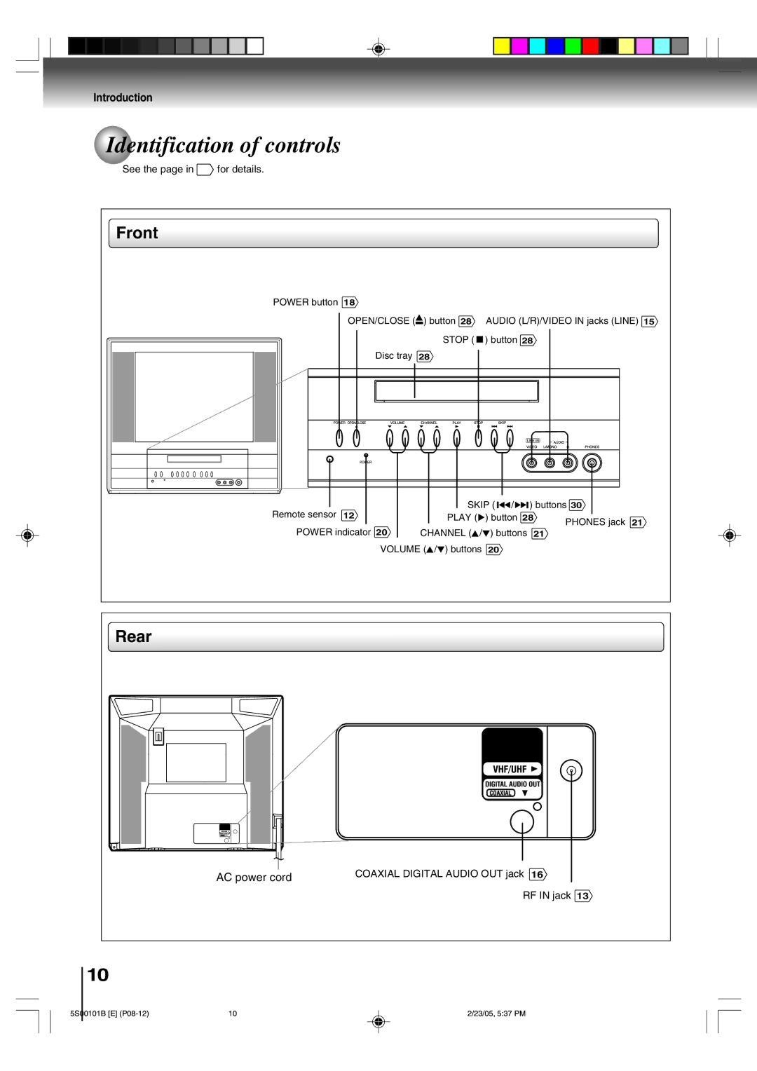 Toshiba MD14F51 owner manual Identification of controls, Front, Rear, Coaxial Digital Audio OUT jack 