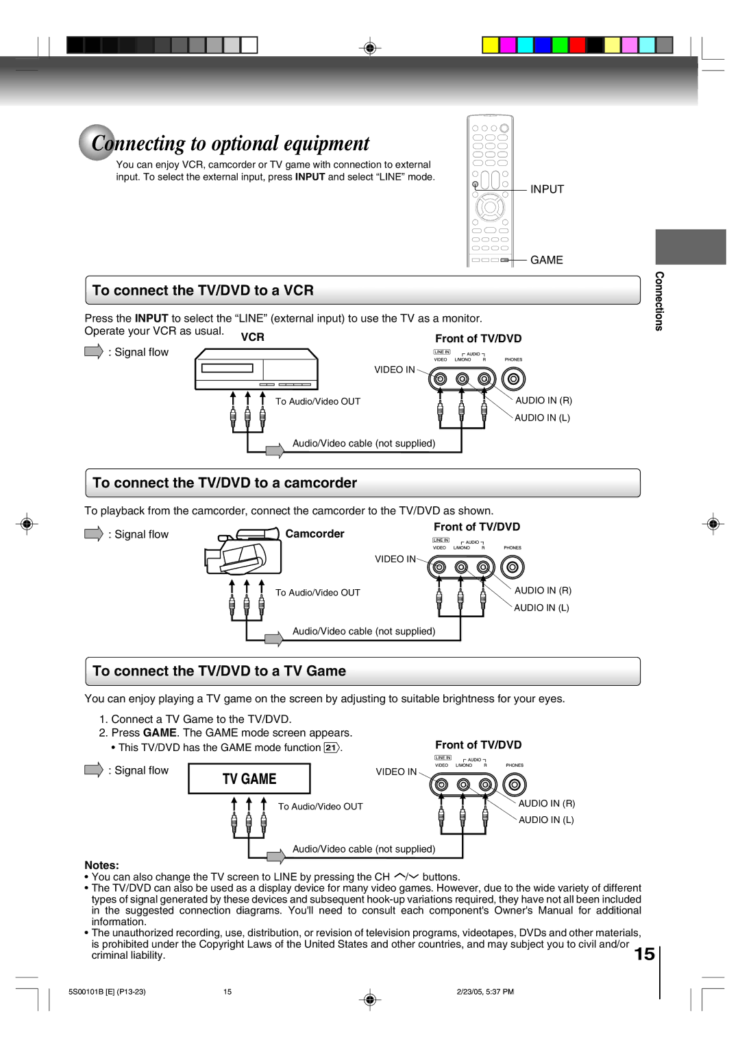 Toshiba MD14F51 owner manual Connecting to optional equipment, To connect the TV/DVD to a VCR 