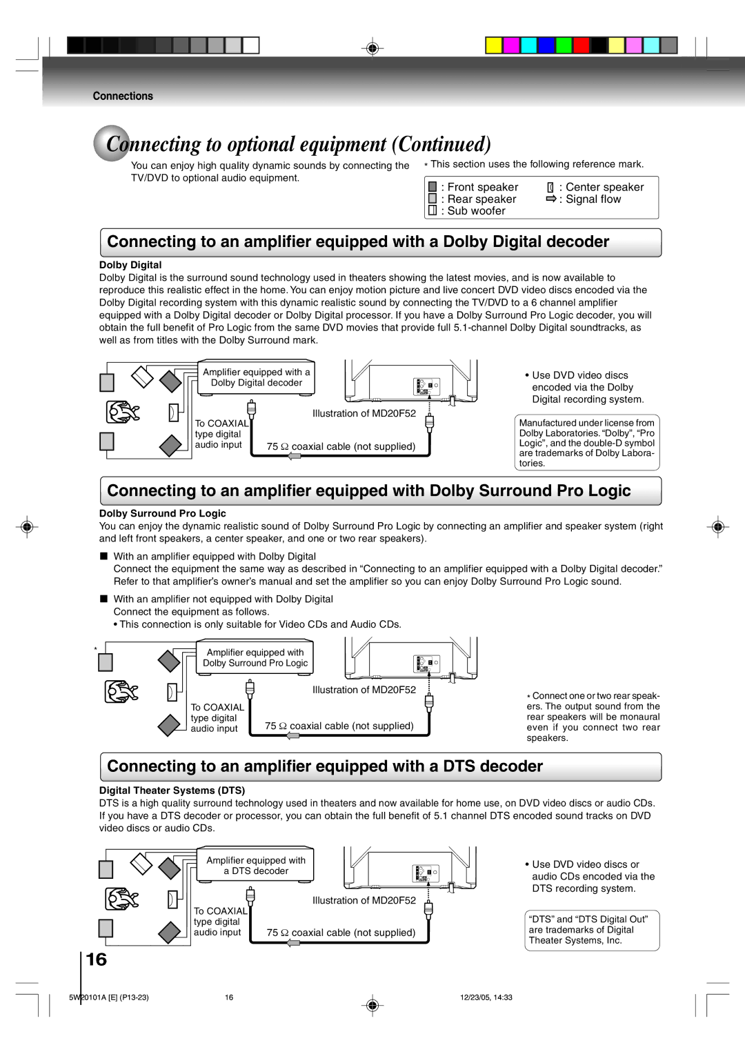 Toshiba MD14F52, MD20F52 Connecting to an amplifier equipped with a DTS decoder, Dolby Digital, Dolby Surround Pro Logic 