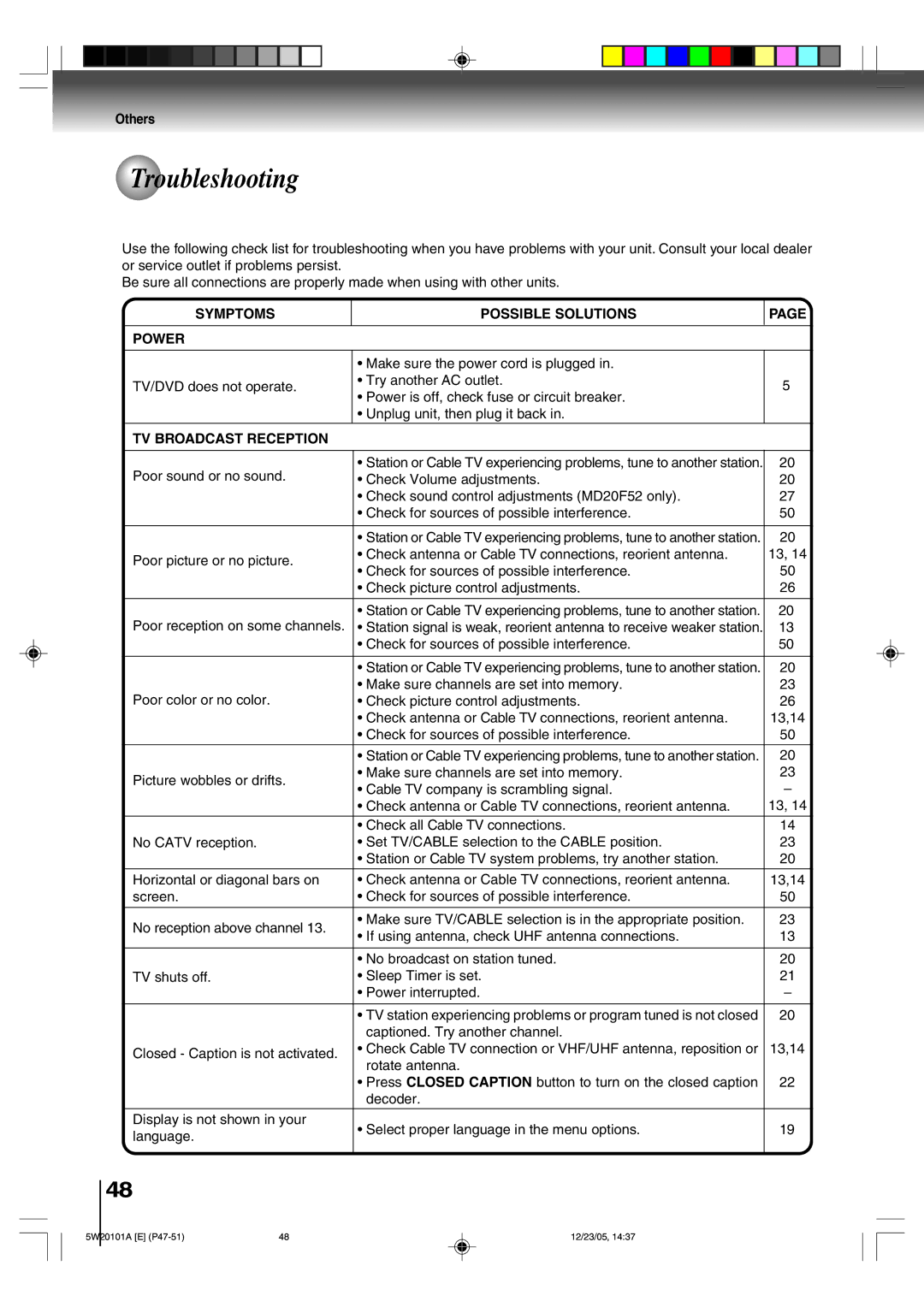 Toshiba MD14F52, MD20F52 owner manual Troubleshooting, 13,14 