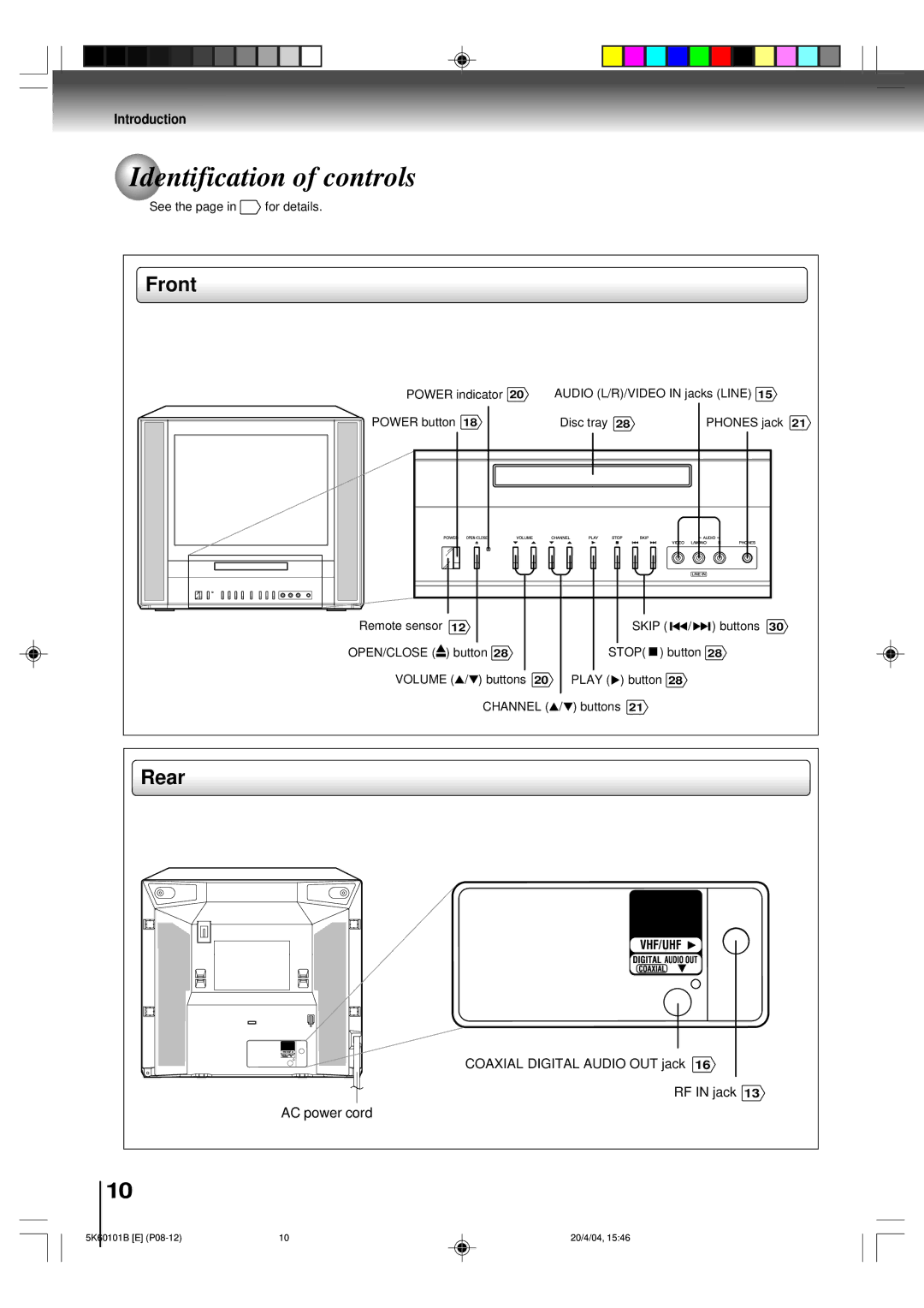 Toshiba MD14FP1 owner manual Identification of controls, Front, Rear 