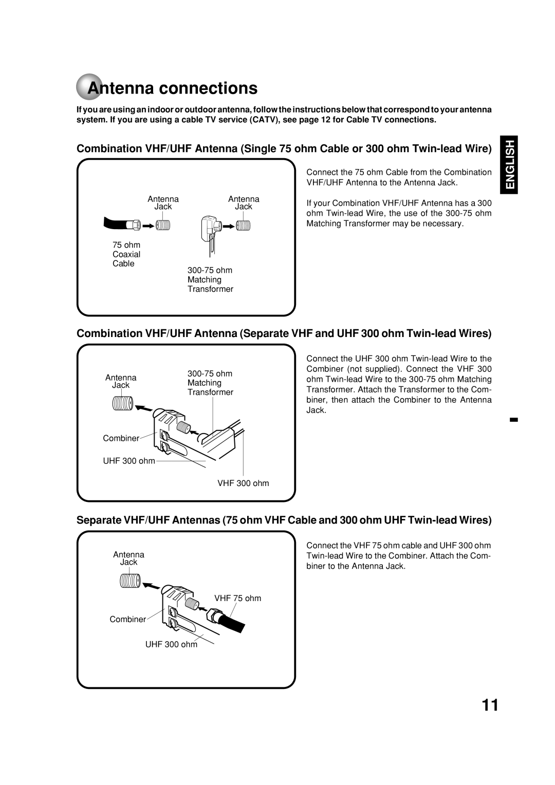 Toshiba MD20FN1C/R owner manual Antenna connections 