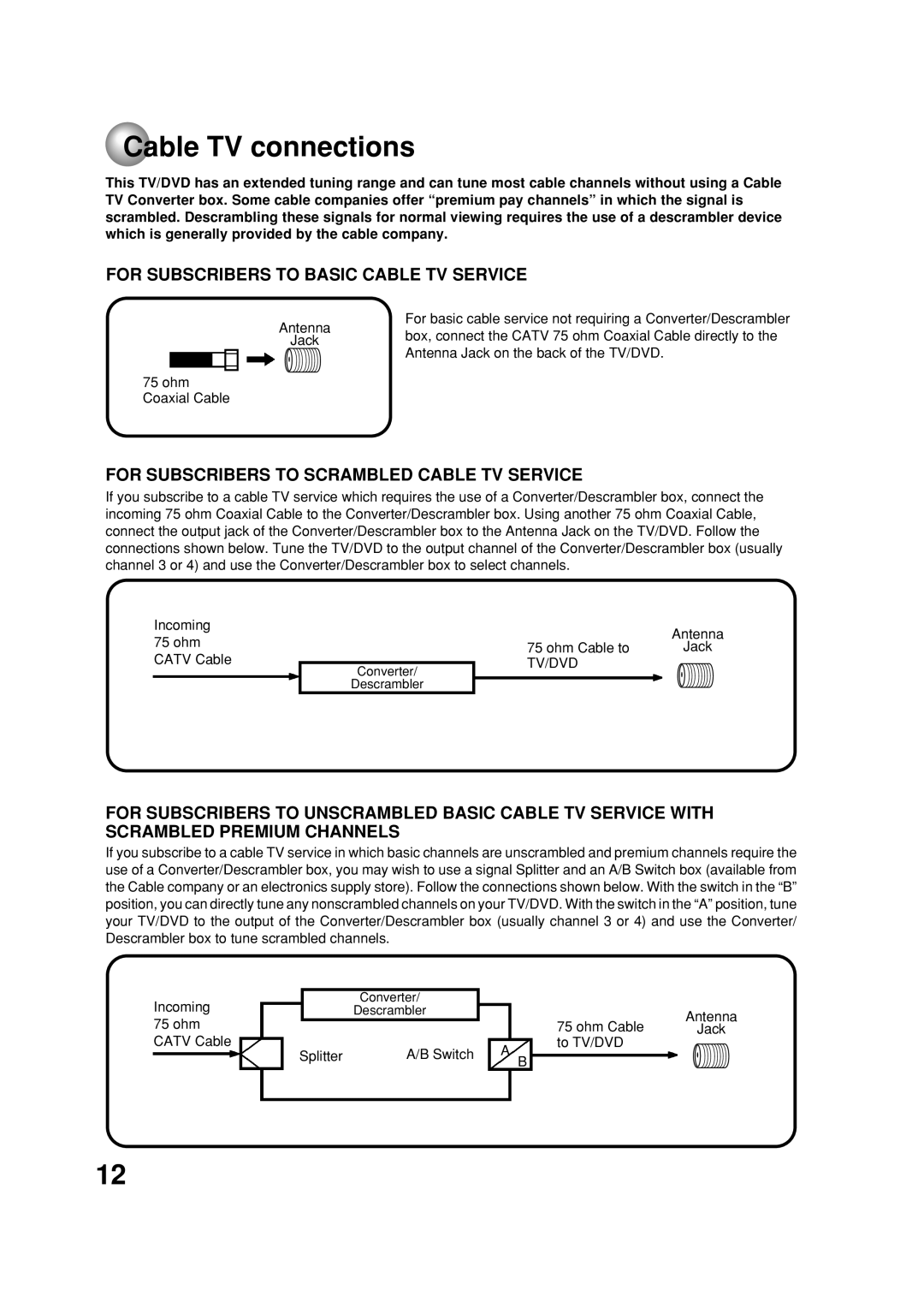 Toshiba MD20FN1C/R owner manual Cable TV connections, For Subscribers to Basic Cable TV Service 