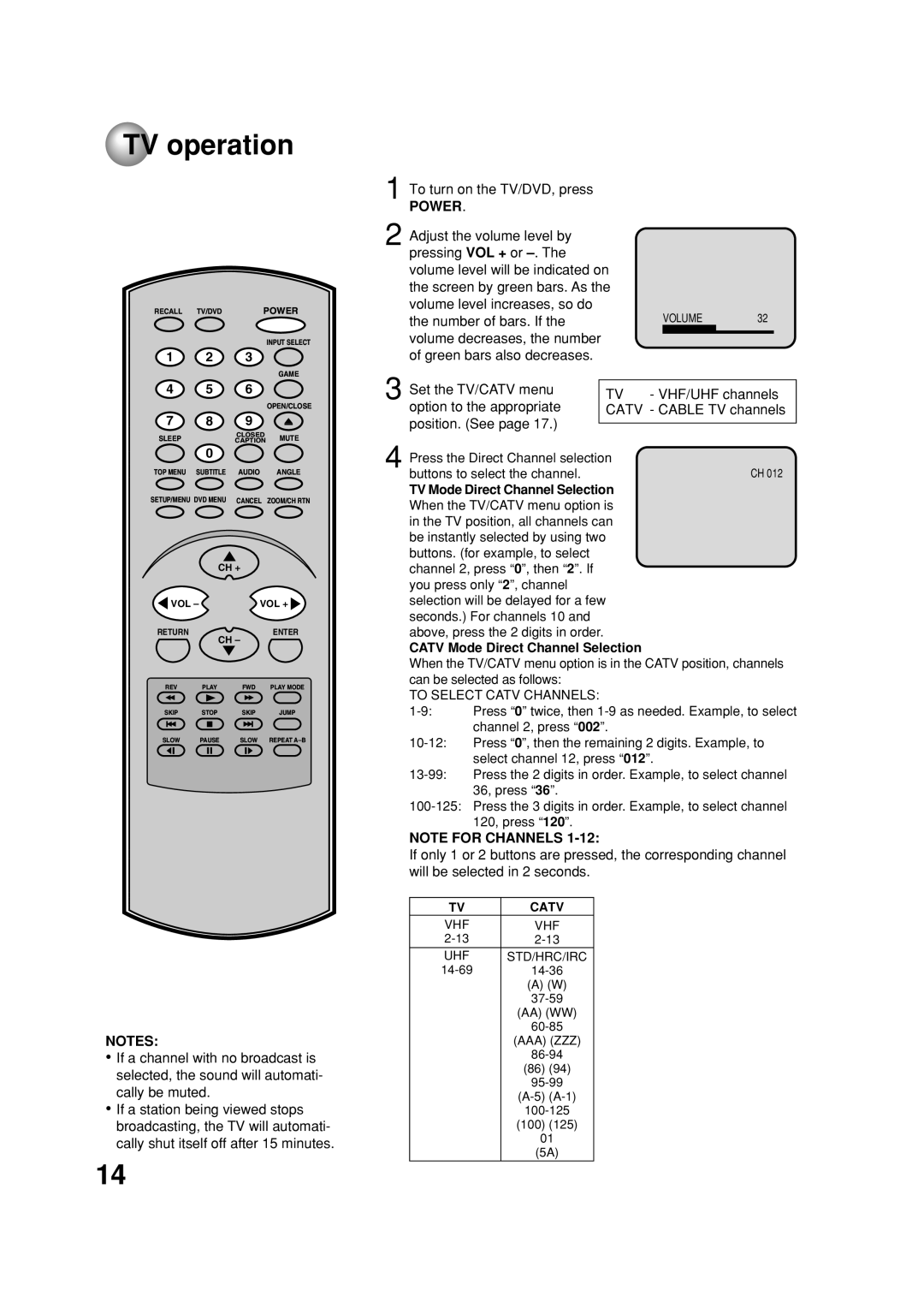 Toshiba MD20FN1C/R owner manual TV operation, Power 