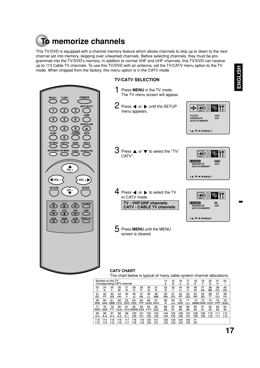 Toshiba MD20FN1C/R owner manual To memorize channels, TV VHF/UHF channels Catv Cable TV channels, Catv Chart 