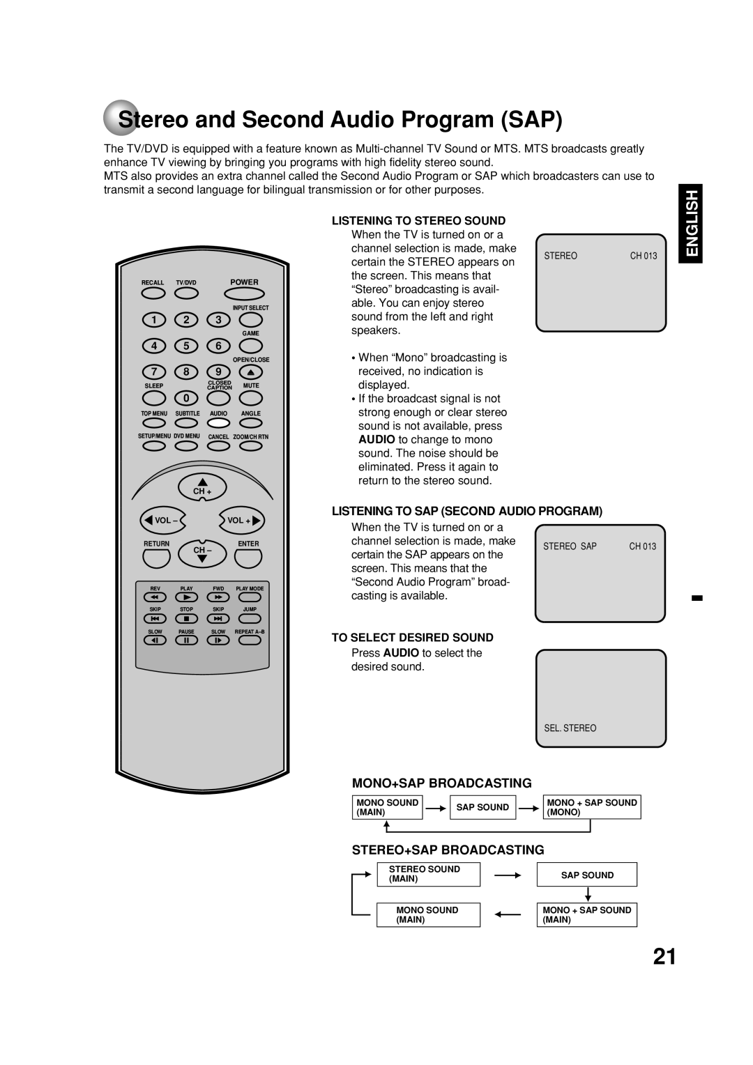 Toshiba MD20FN1C/R owner manual Stereo and Second Audio Program SAP, Listening to Stereo Sound, To Select Desired Sound 