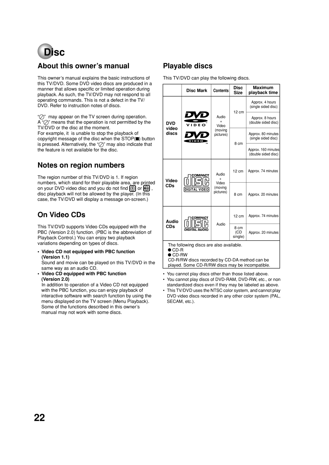 Toshiba MD20FN1C/R owner manual Disc, On Video CDs 