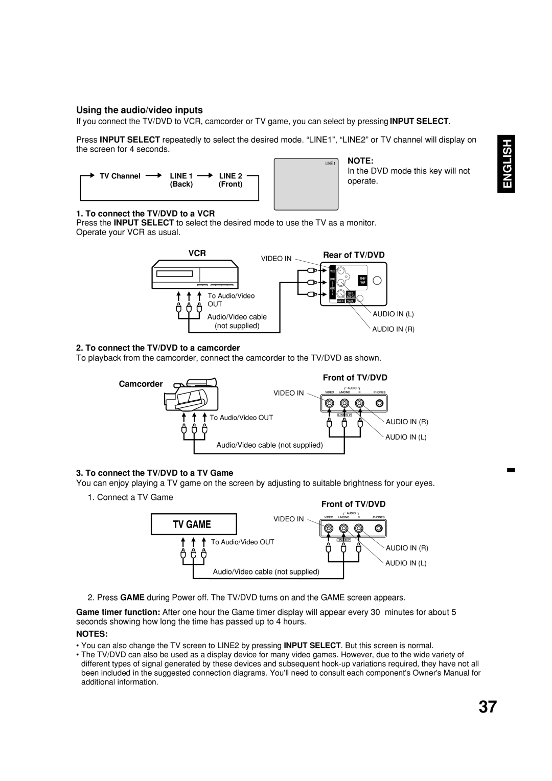 Toshiba MD20FN1C/R owner manual Using the audio/video inputs, Vcr 